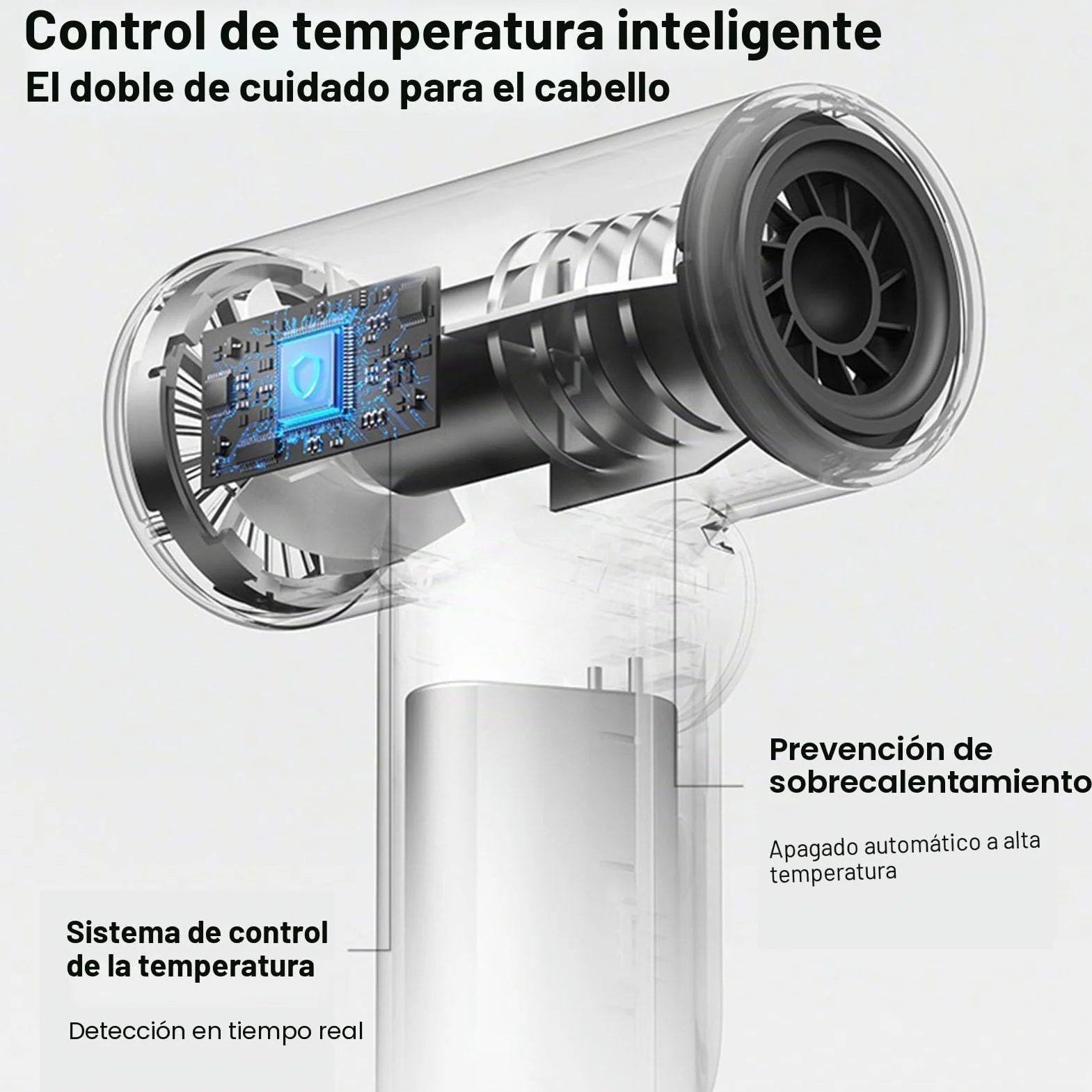 Bewinner Secador de Pelo Inalámbrico Profesional: Batería Recargable USB, 3 Velocidades y Temperaturas, Portátil Con Pantalla Digital Para Mujeres