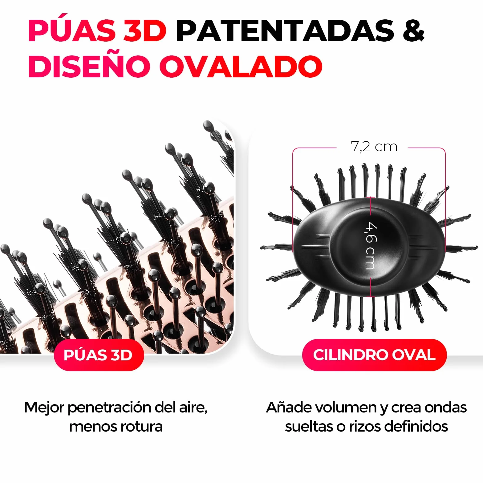 TYMO Cepillo Secador de Pelo 4 en 1 con Iones 1200W Dorado