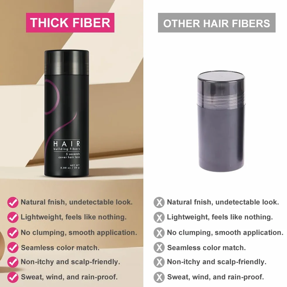 LOPHE Polvo de Fibra Capilar 25g Fibras Capilares para Hombre y Mujer Relleno Capilar Instantaneo Negro