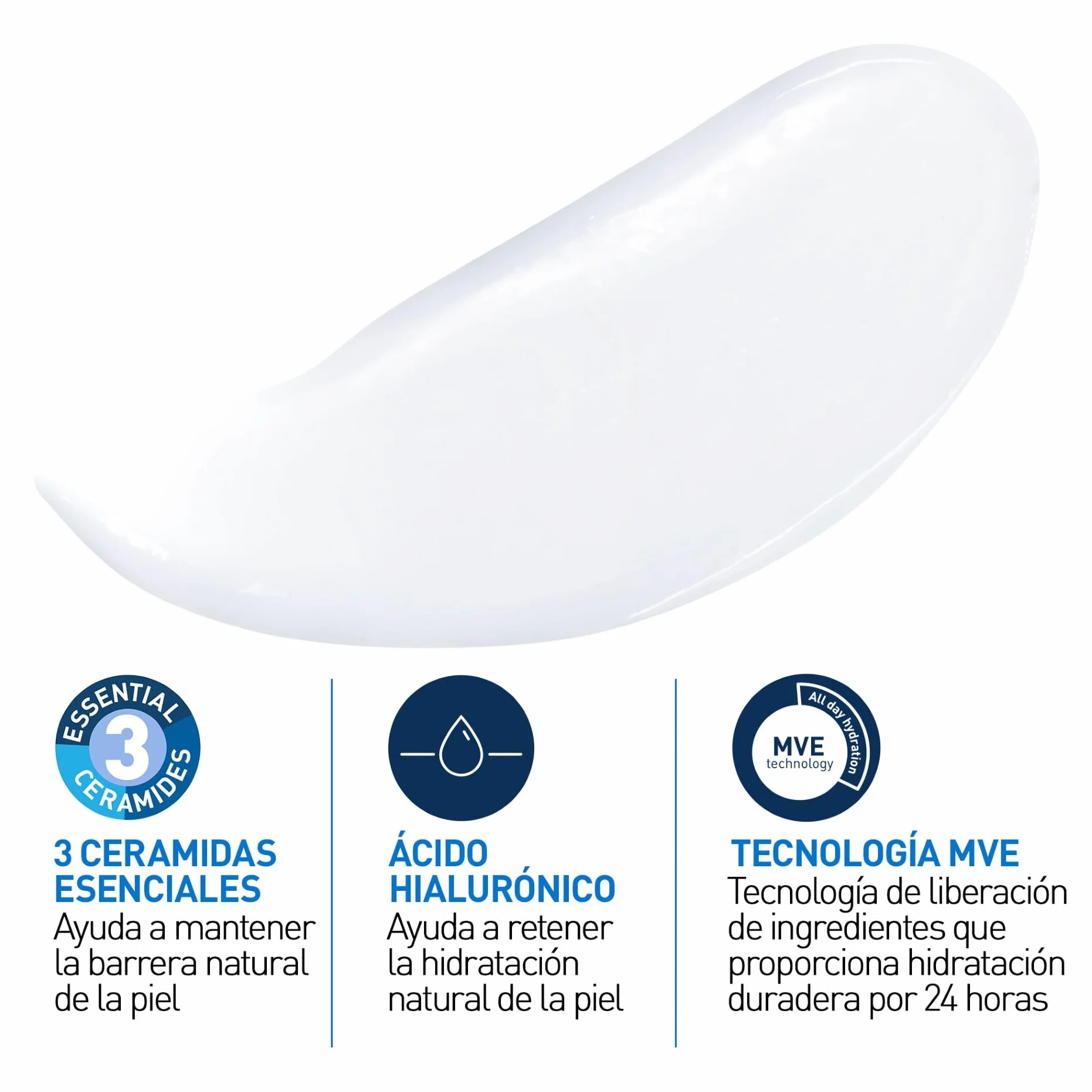 CeraVe Loción Hidratante Recambio, Piel Seca a Muy Seca, Con Ceramidas y Ácido Hialurónico