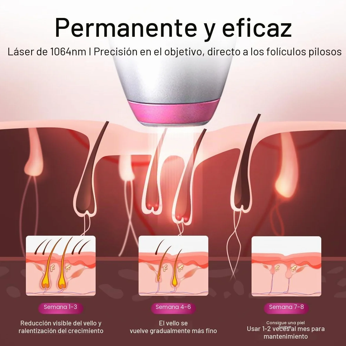 Depilación láser de diodo 1064 nm DermRays para tonos de piel 1-6, refrigeración por hielo, gran angular