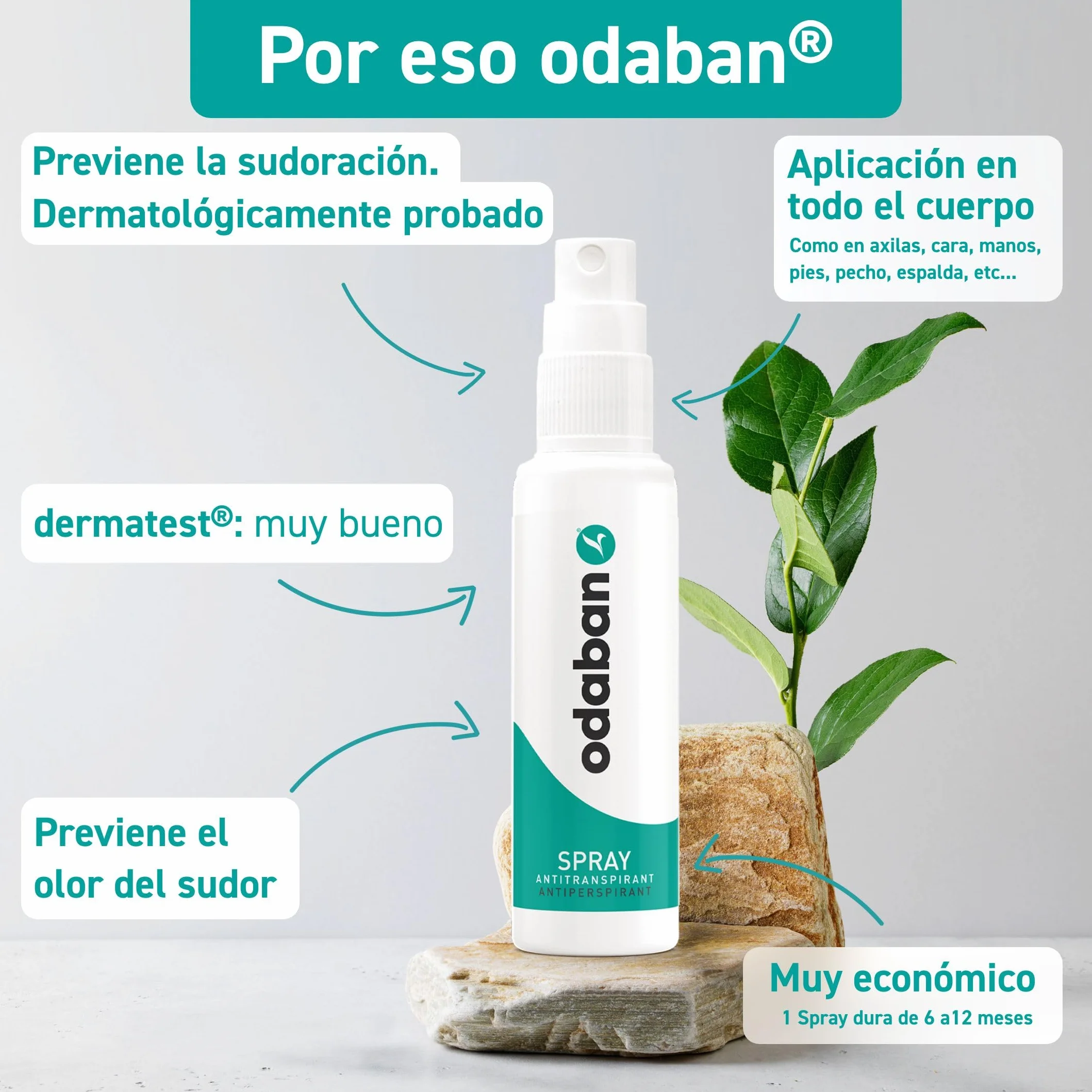 Odaban Antitranspirante Desodorante en Spray 30 ml contra el sudor intenso