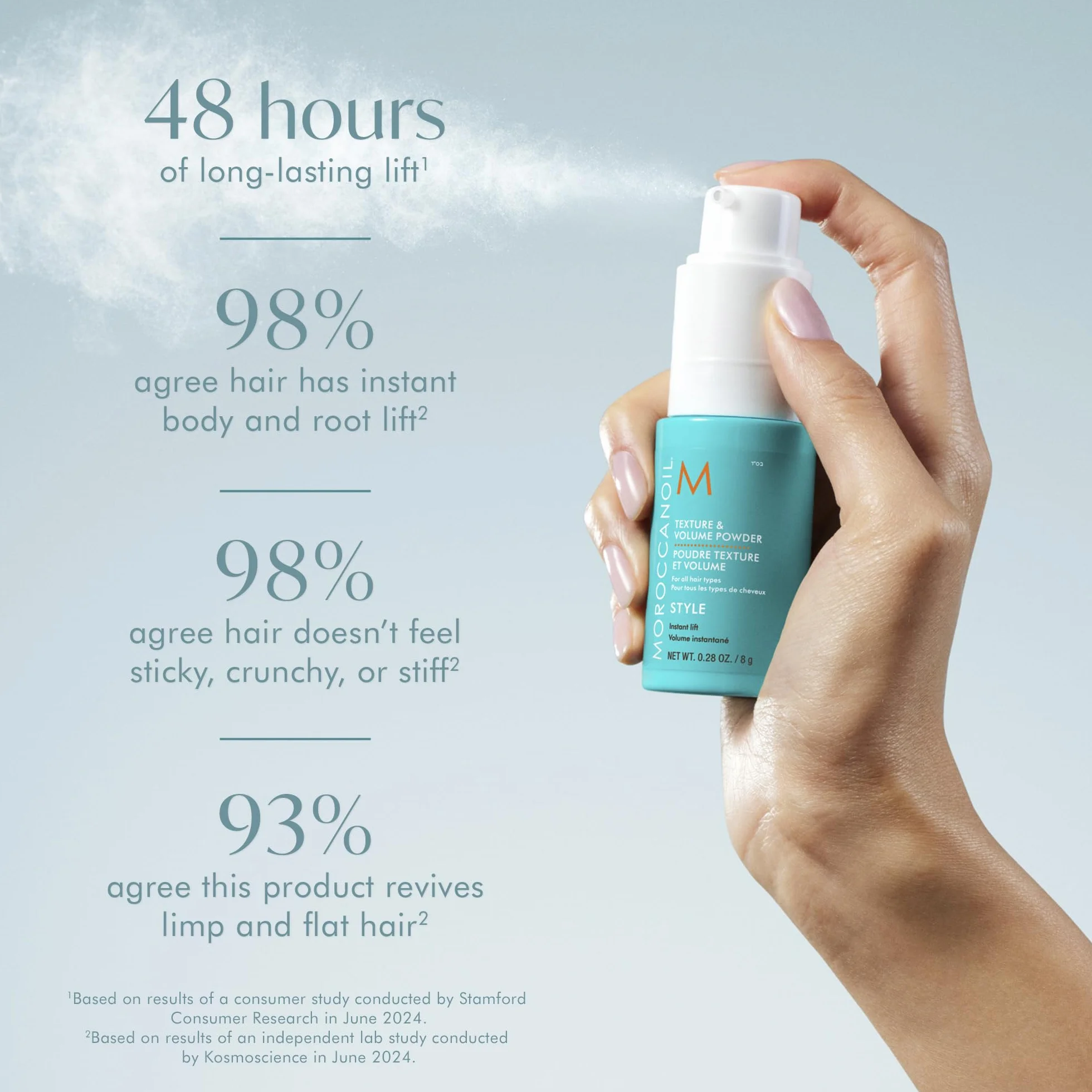 Moroccanoil Polvo De Textura Y Volumen