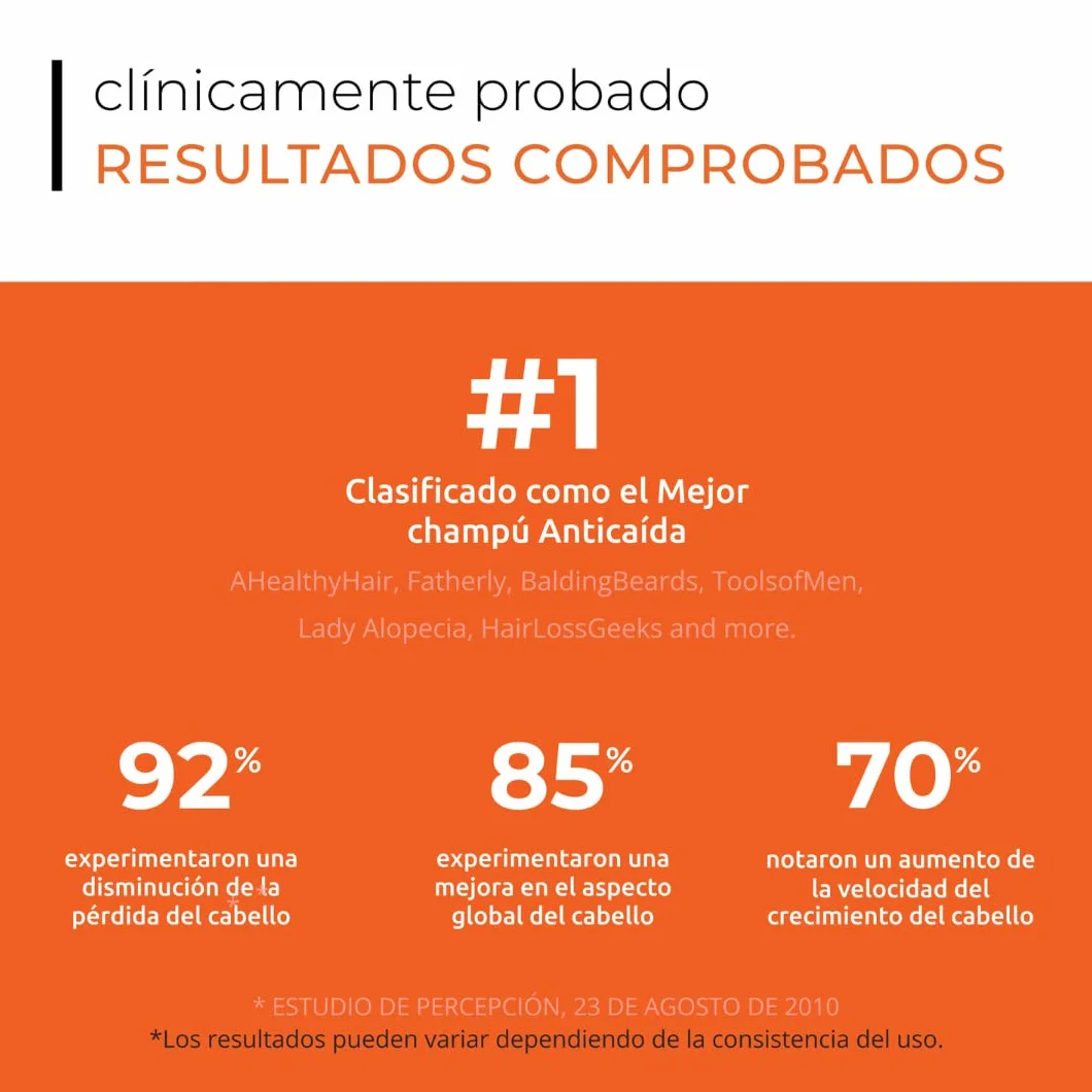 DS Laboratories Revita Champú Adelgazamiento Cabello Advanced Nanosome Delivery System 925 ml