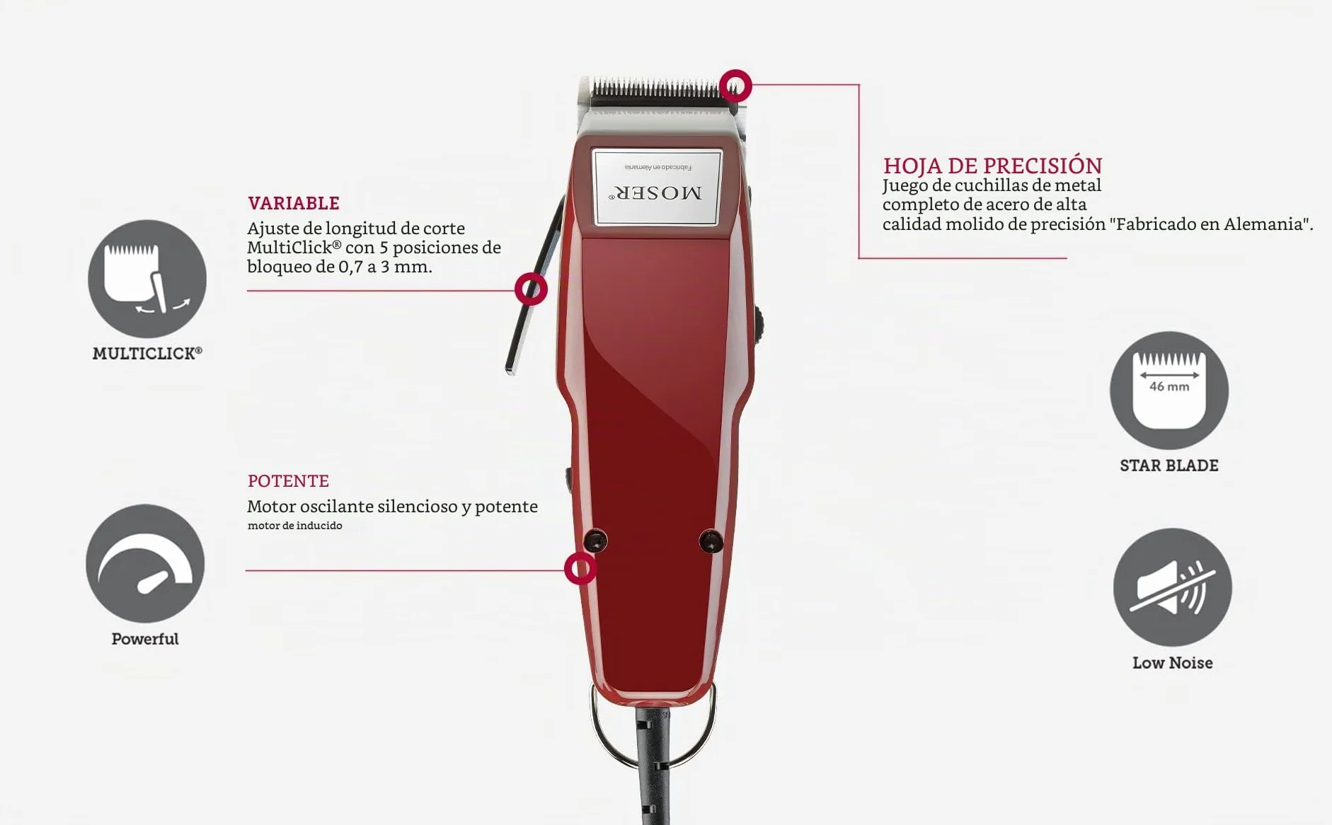 Wahl Moser 1400 Cortapelos