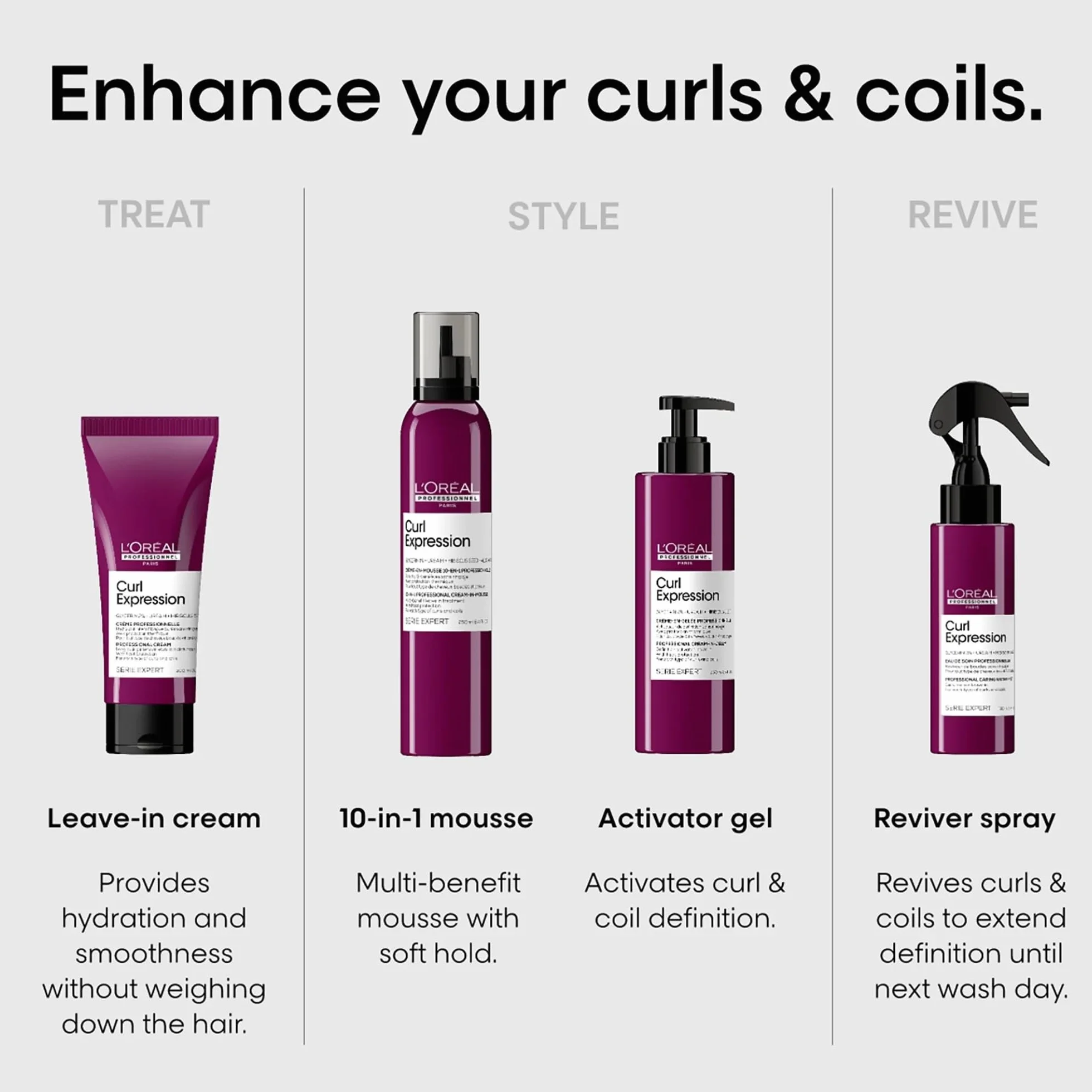 L'Oréal Professionnel Curl Expression Agua Reanimadora De Rizos 190 ml