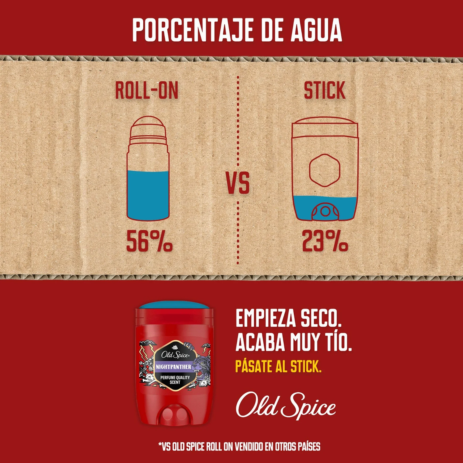 Old Spice Night Panther Desodorante en Barra 4x50ml, Fresco 24 Horas, Protección Contra el Mal Olor