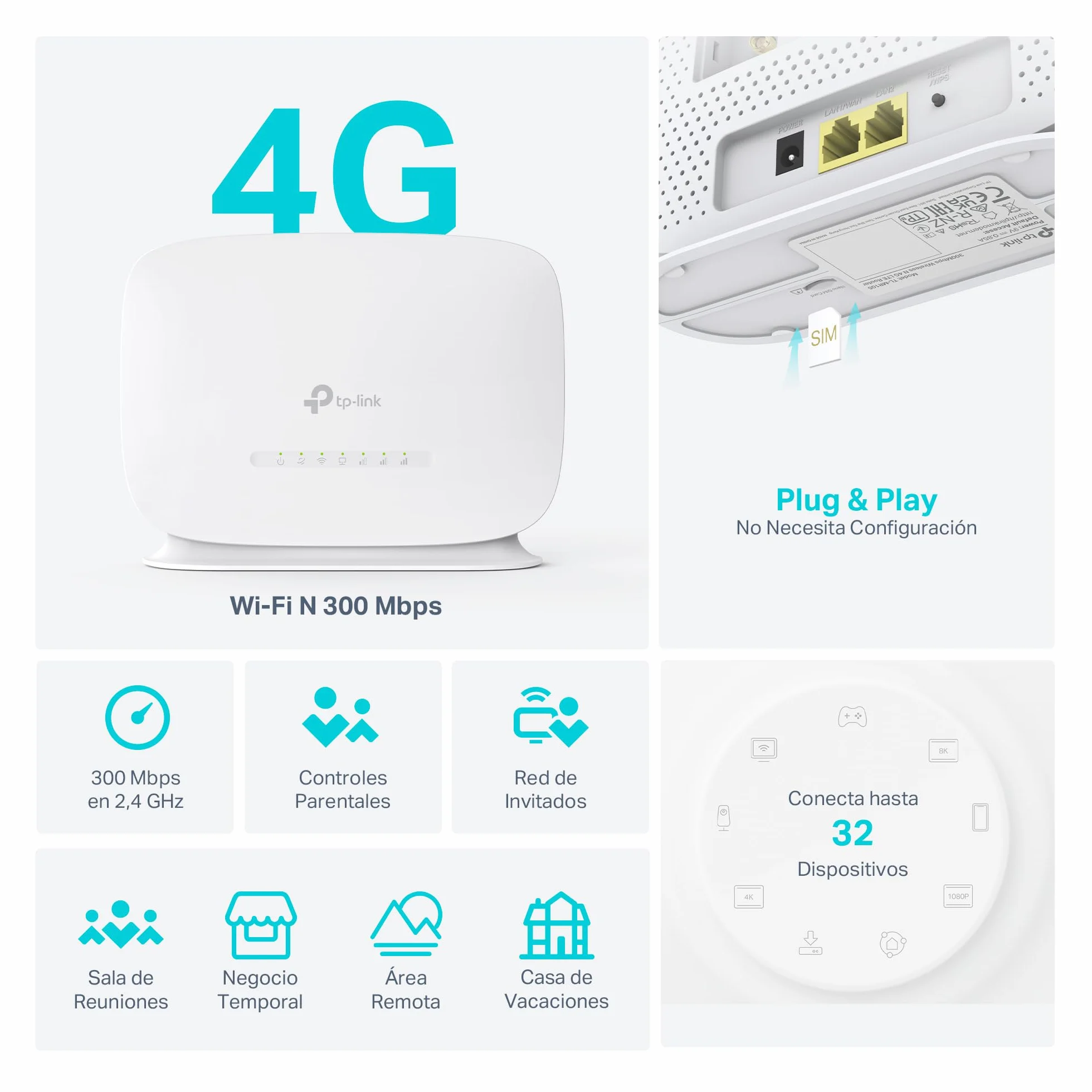TP-Link TL-MR105 Router 4G LTE Cat 4 300Mbps MicroSIM Ethernet LAN/WAN Antena Desmontable