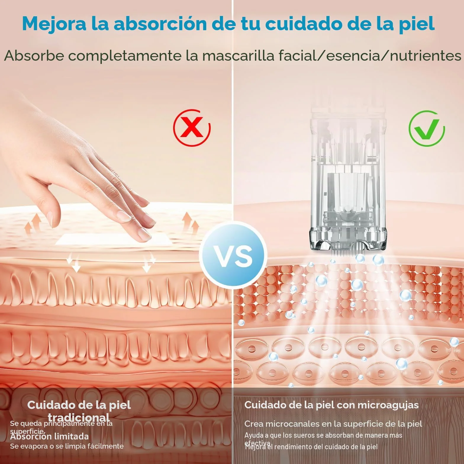 Dr.Pen Cartuchos de Repuesto Originales 36 Puntas para Dermapen A10 Profesional Microneedling Facial
