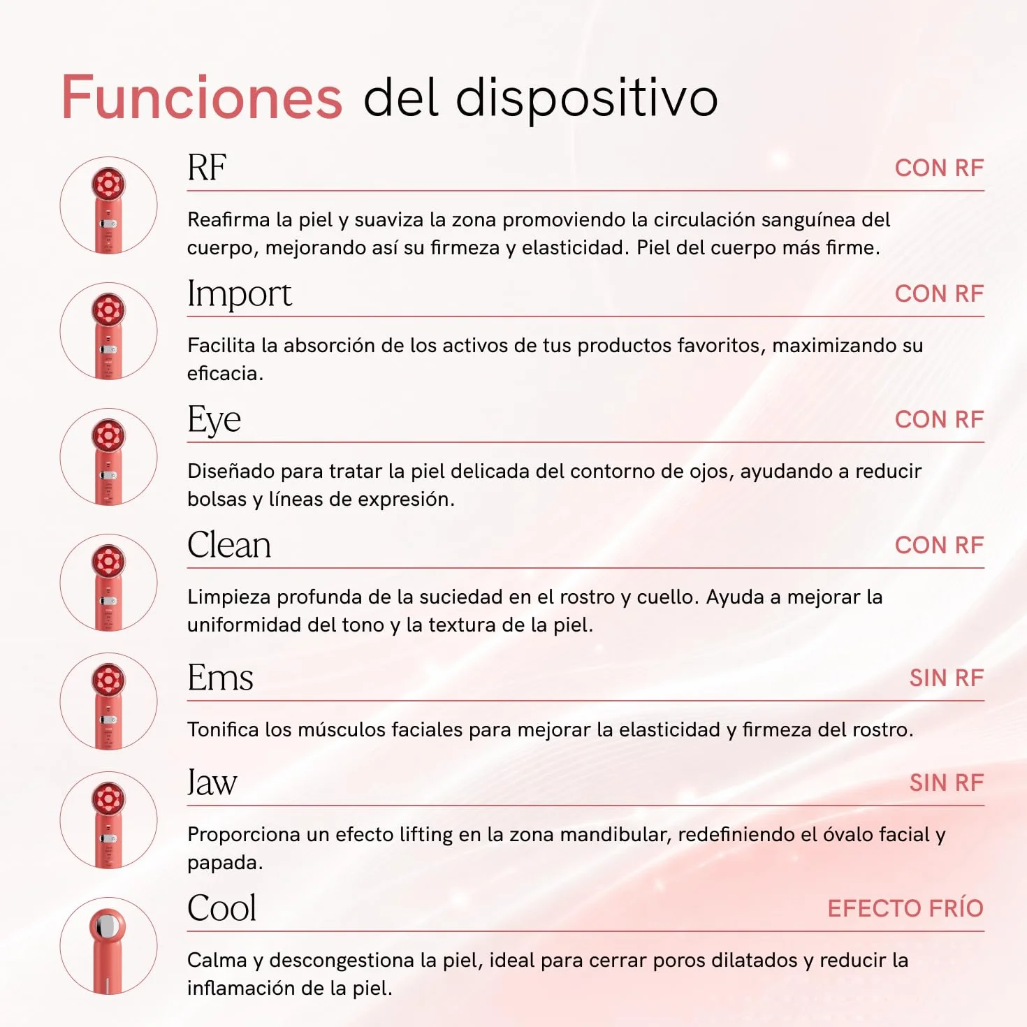 MASDERM Masajeador Facial Eléctrico 7 en 1, Radiofrecuencia y Luz LED, Tratamiento Antiedad Reafirmante