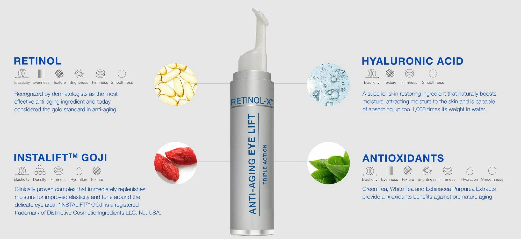 retinol-x anti-envejecimiento starter kit, 6,6 onza