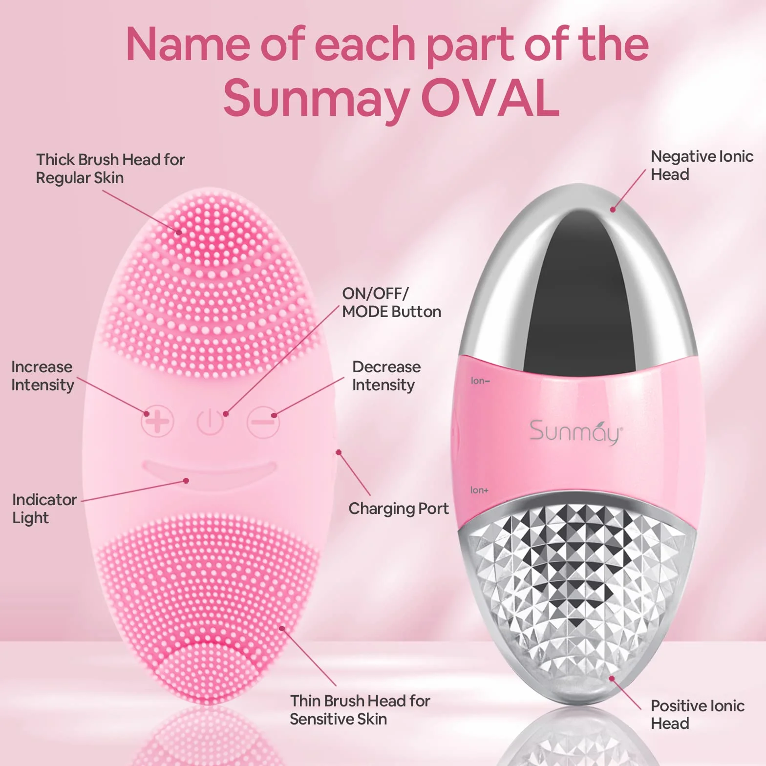 SUNMAY Limpiador Facial Sónico con Iones Positivos y Negativos para Todo Tipo de Piel