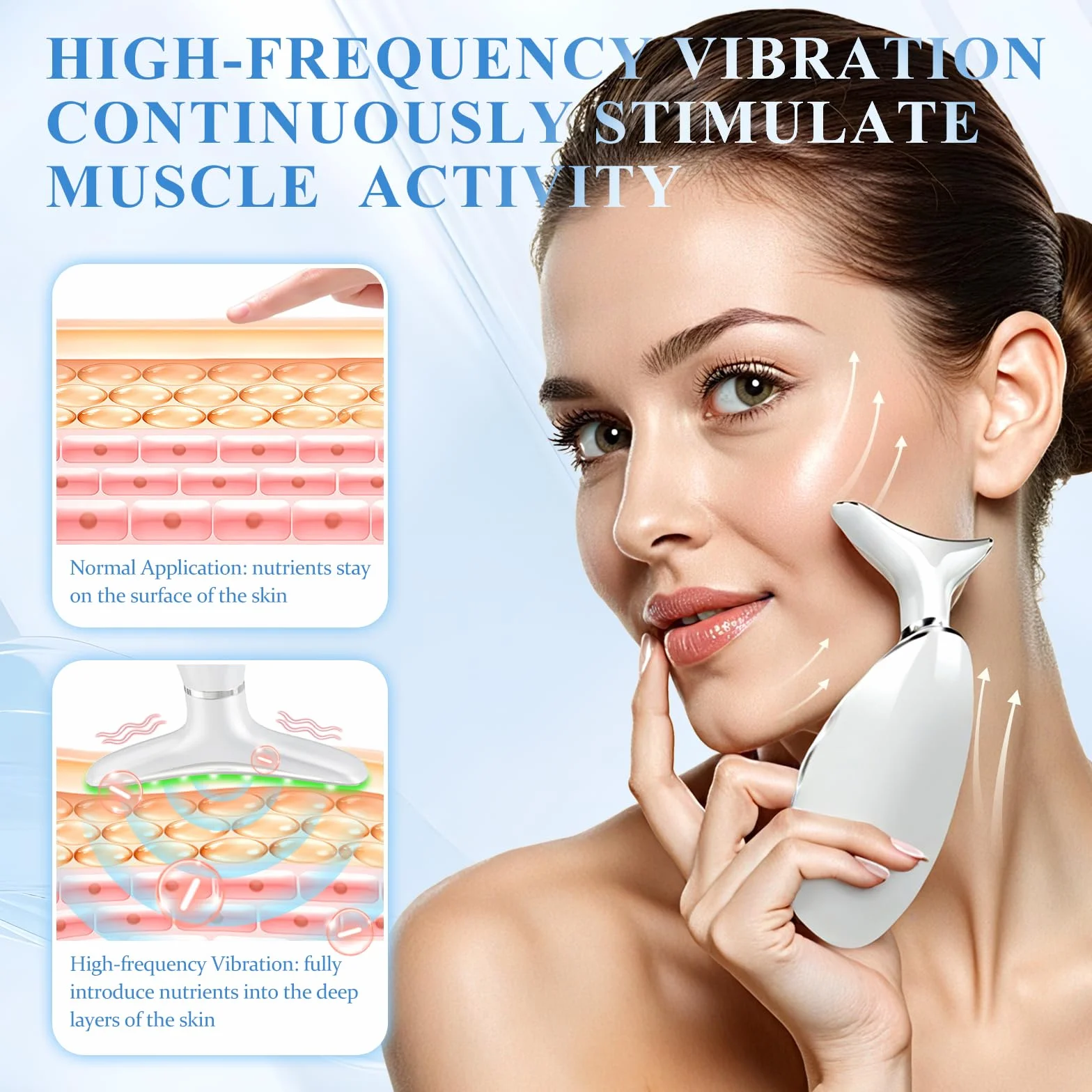 Journeyside Masajeador Facial Eléctrico Antiarrugas 3 Modos LED 7 Colores Calefacción 45℃ EMS Lifting Reafirmación