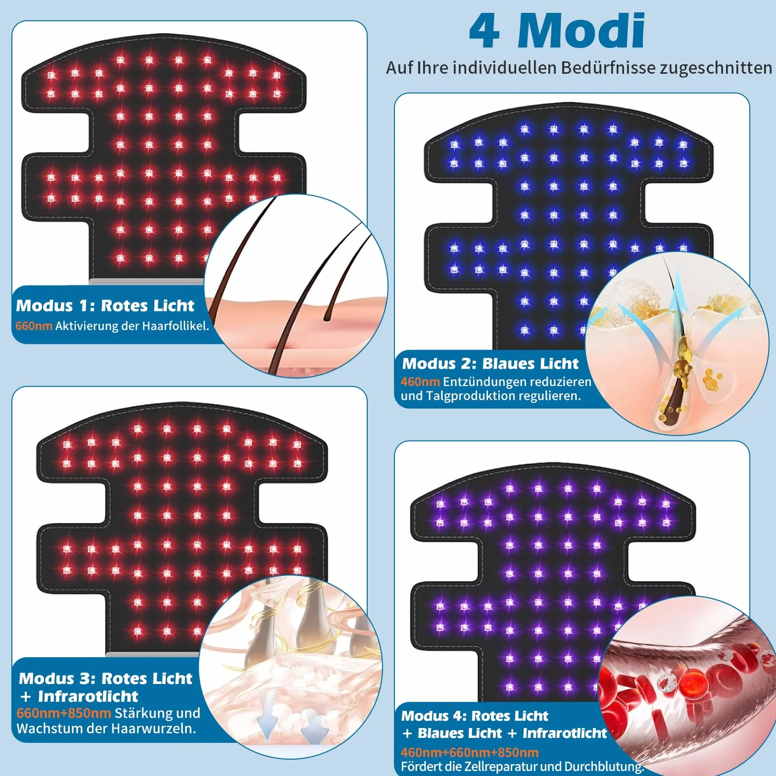 108 LED Red Light Cap Crecimiento Cabello 460/660/850nm Longitud Onda