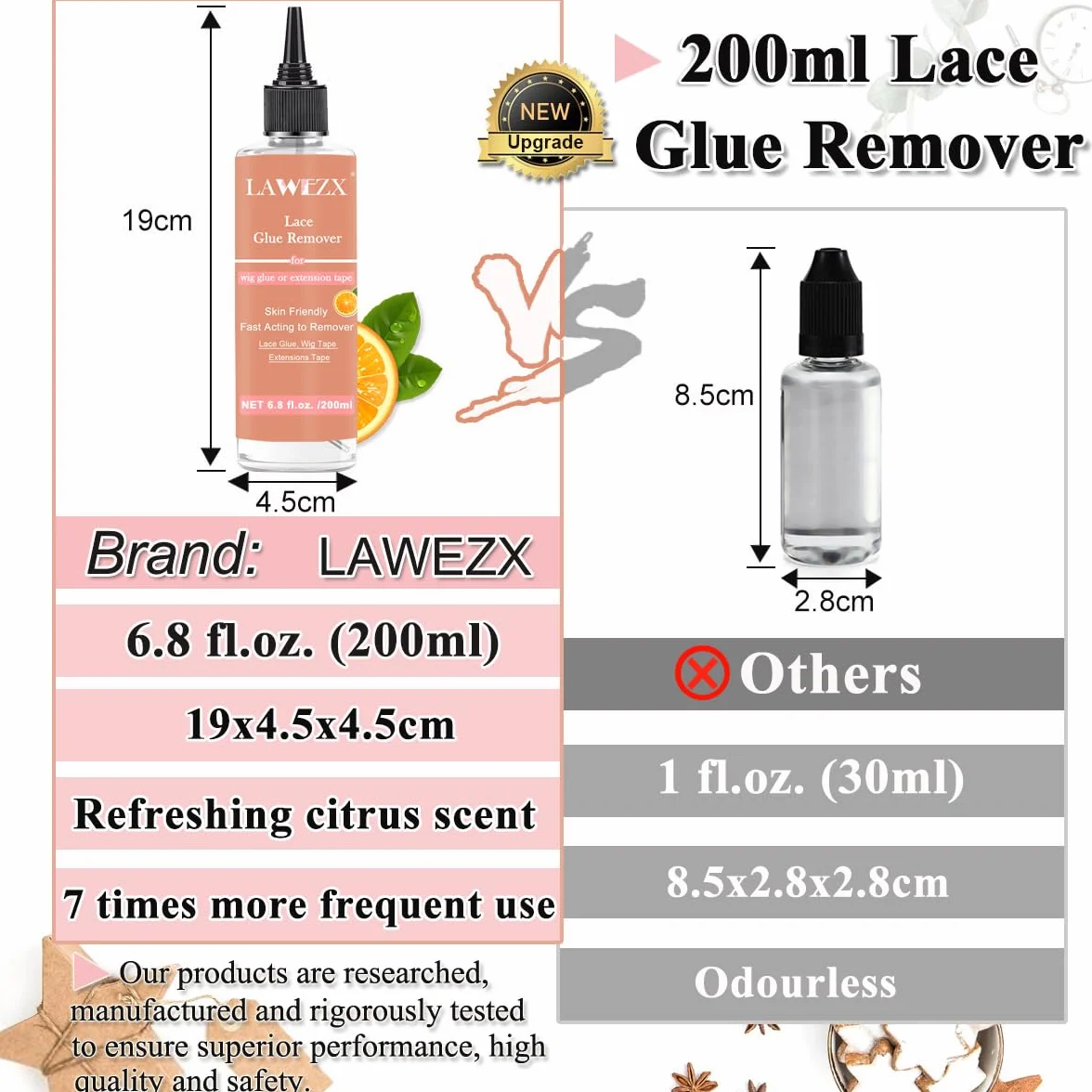 Disolvente Capilar 200ml con Aroma Cítrico, Removedor de Pegamento para Encaje y Extensiones