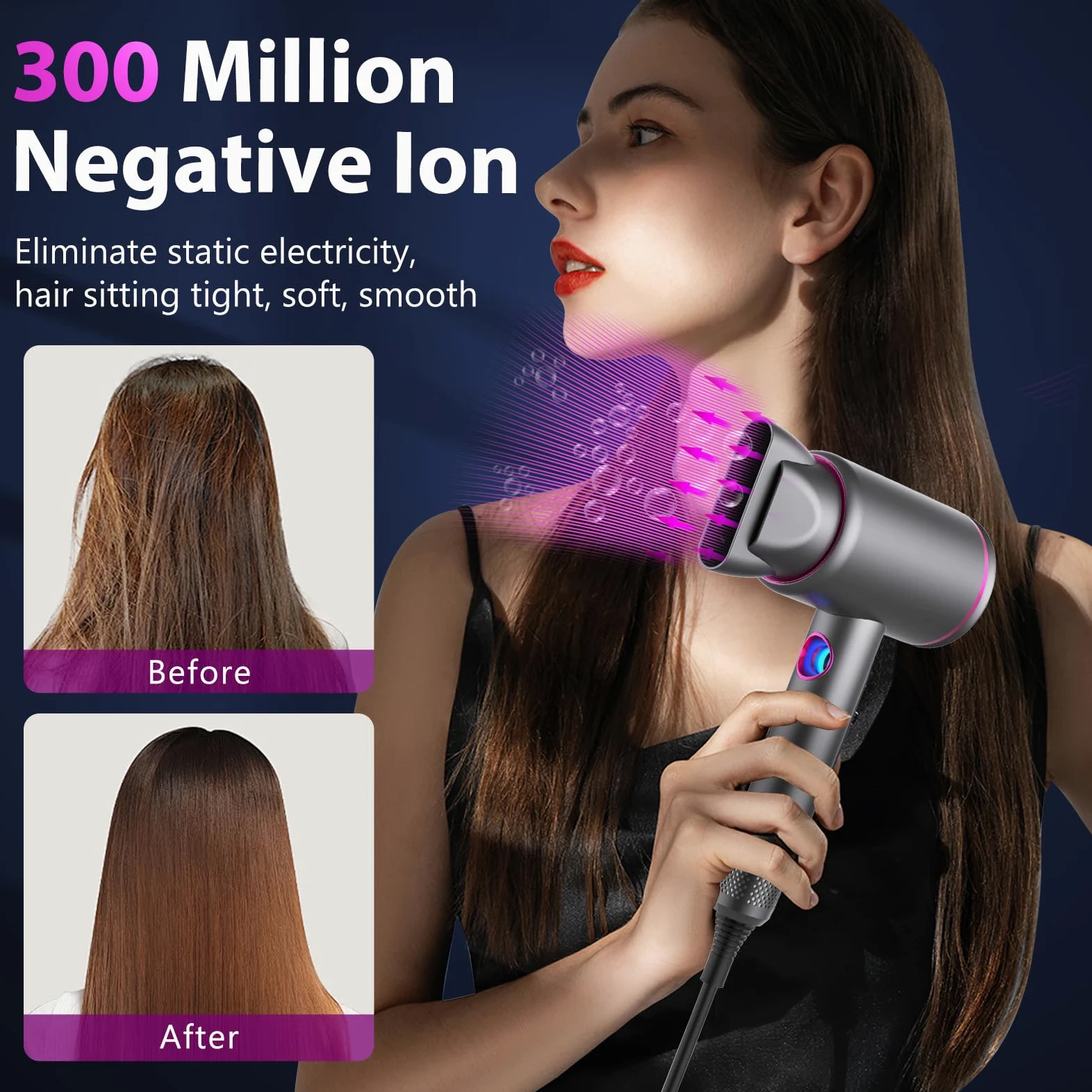 Secador De Pelo Profesional, Secador Pelo Ionico, 2400W Secadores de Pelo Ionico, Motor AC Motor Secador Silencioso, Hair Dryer con 3 Accesorios, 3 Temperaturas/3 Velocidades