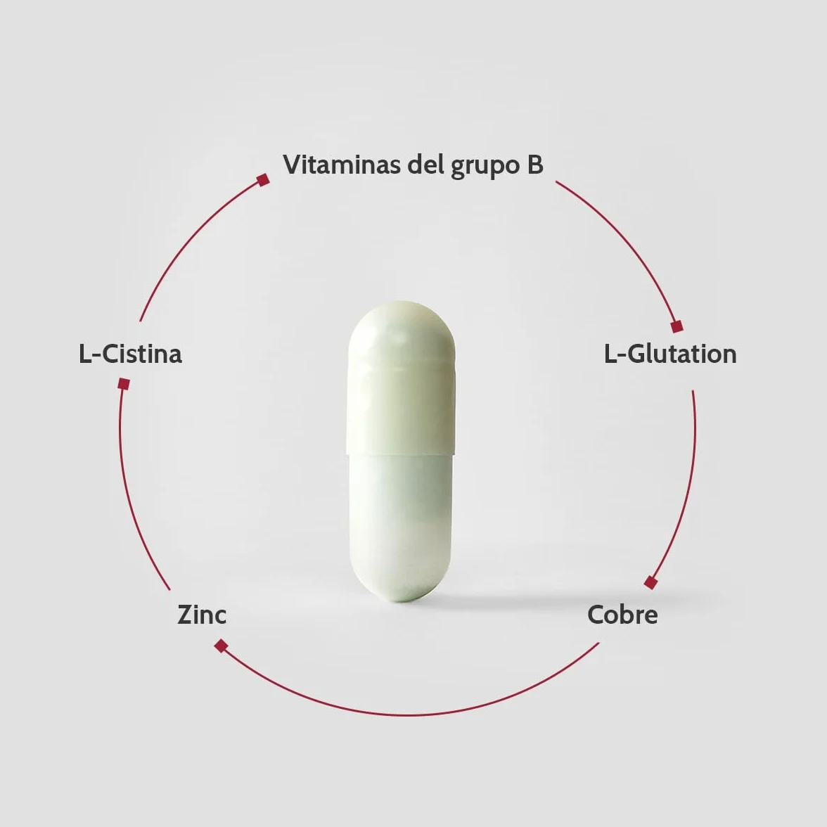 Iraltone Forte 60 Cápsulas Fortalece Cabello y Uñas Caída Capilar
