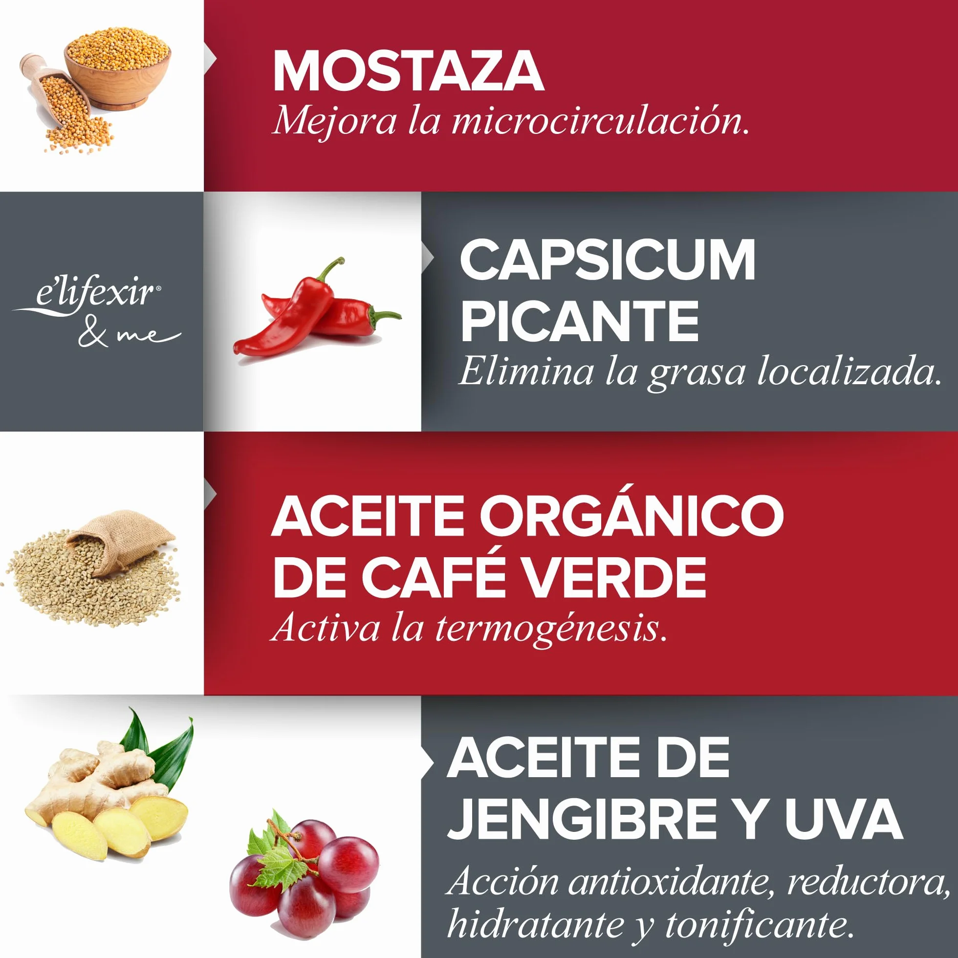 Elifexir Aceite Seco Spicyslim Quemagrasas 100 ml