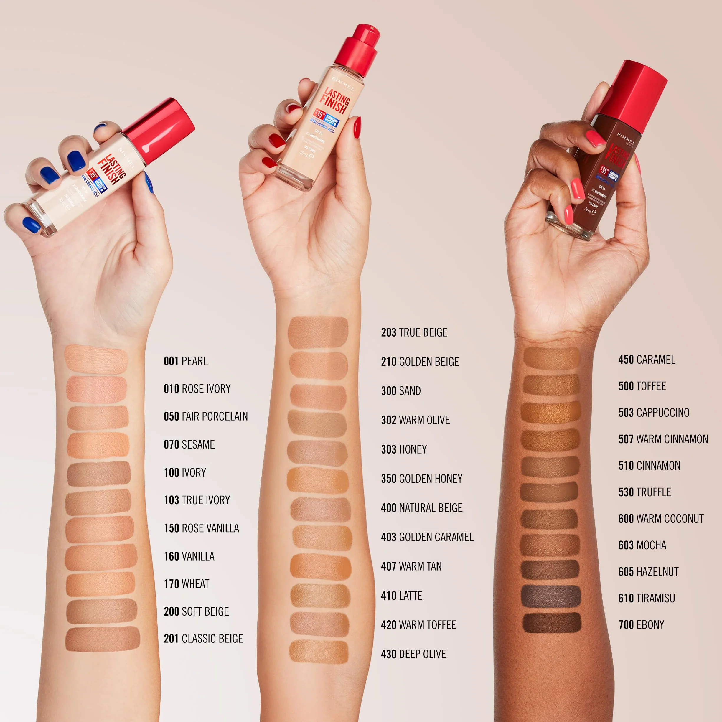 Rimmel London Lasting Finish Base de maquillaje 200 Soft Beige 30ml