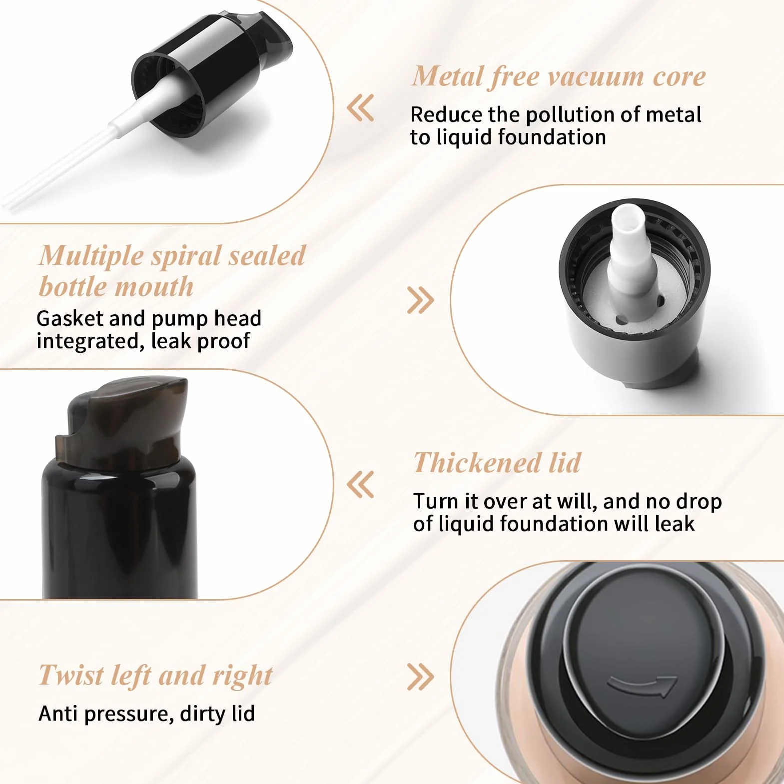 2 PCS Bombas de Base de Repuesto para MAC y Estee Lauder Double Wear Foundation, Cabezal de Bomba de Loción de Plástico, Bomba de la Fundación para Loción, Botellas, Muestras de Maquillaje