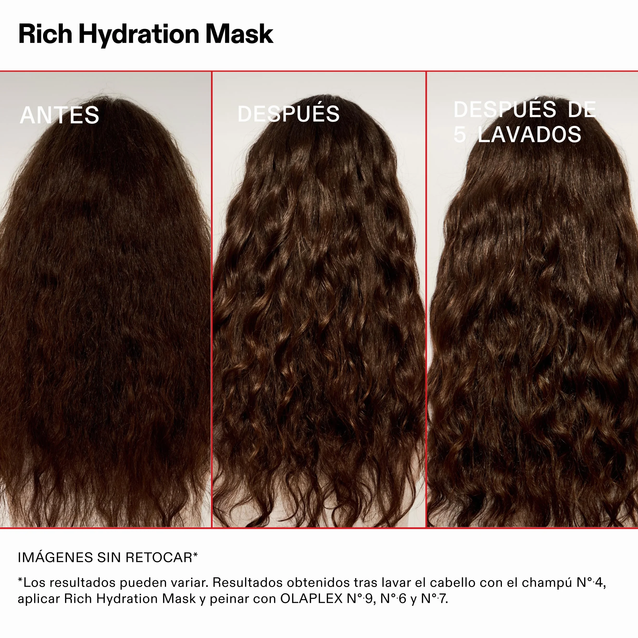 Olaplex Rich Hydration Mask
