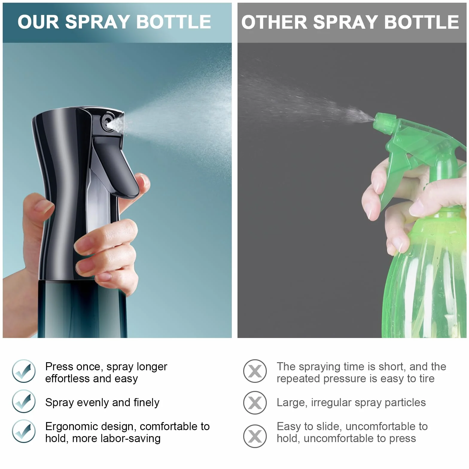 URAQT Pulverizador Agua 200ml Bote Spray Reutilizable Fina Niebla Continua para Cabello