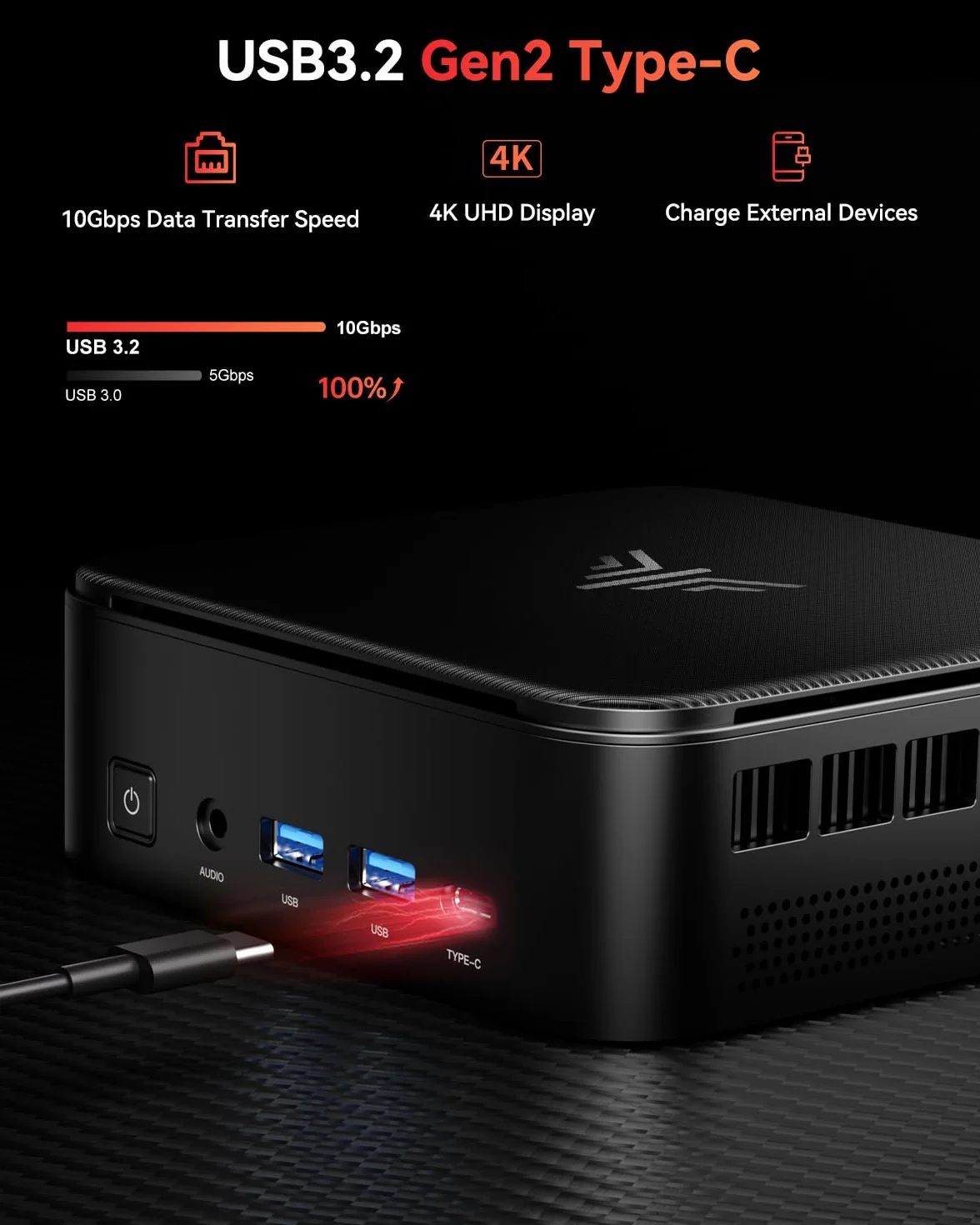NiPoGi E3B Mini PC AMD Ryzen 5 7430U 16GB RAM 512GB SSD WiFi 6 BT 5.2 Triple 4K Display W-11 Pro
