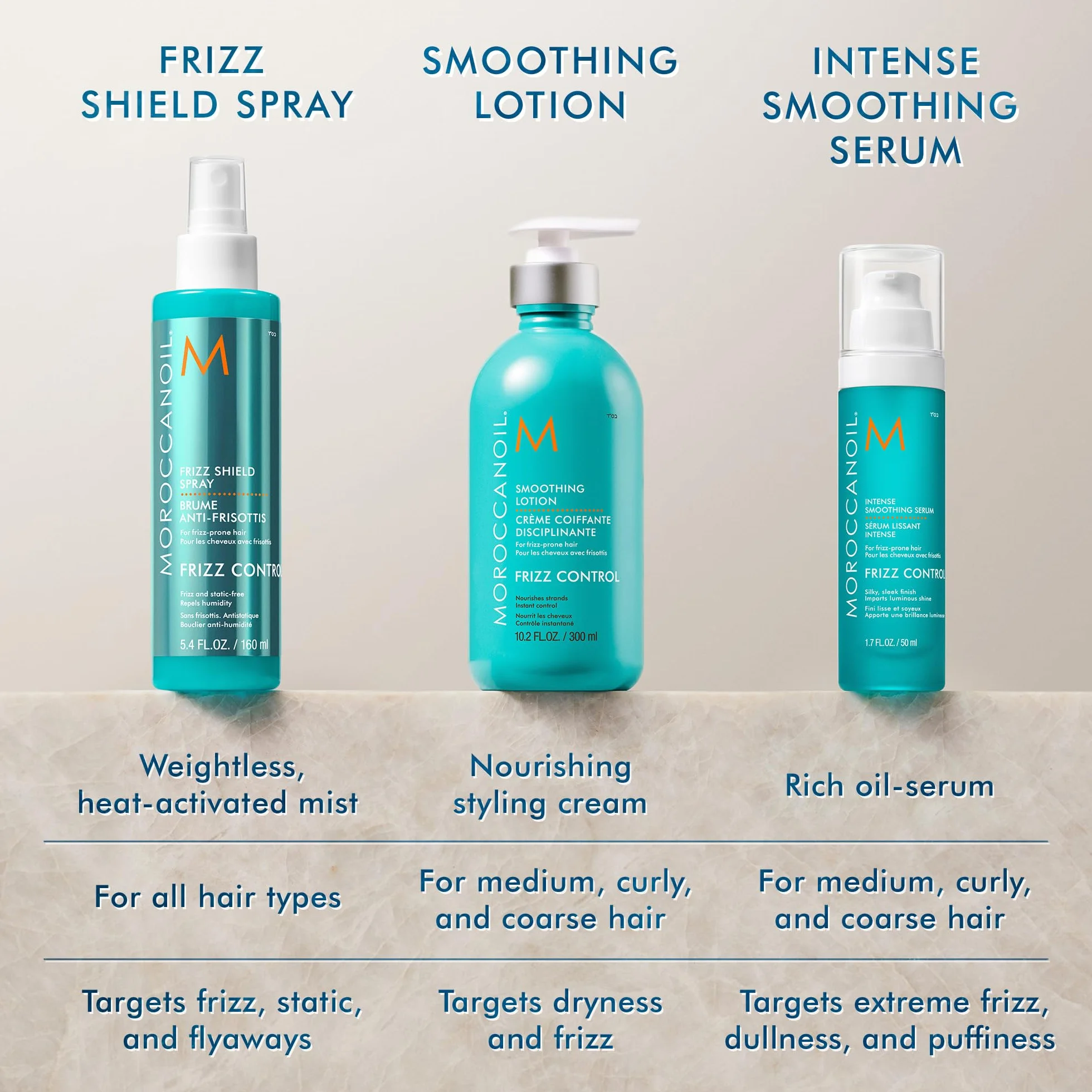 Moroccanoil Loción Suavizante