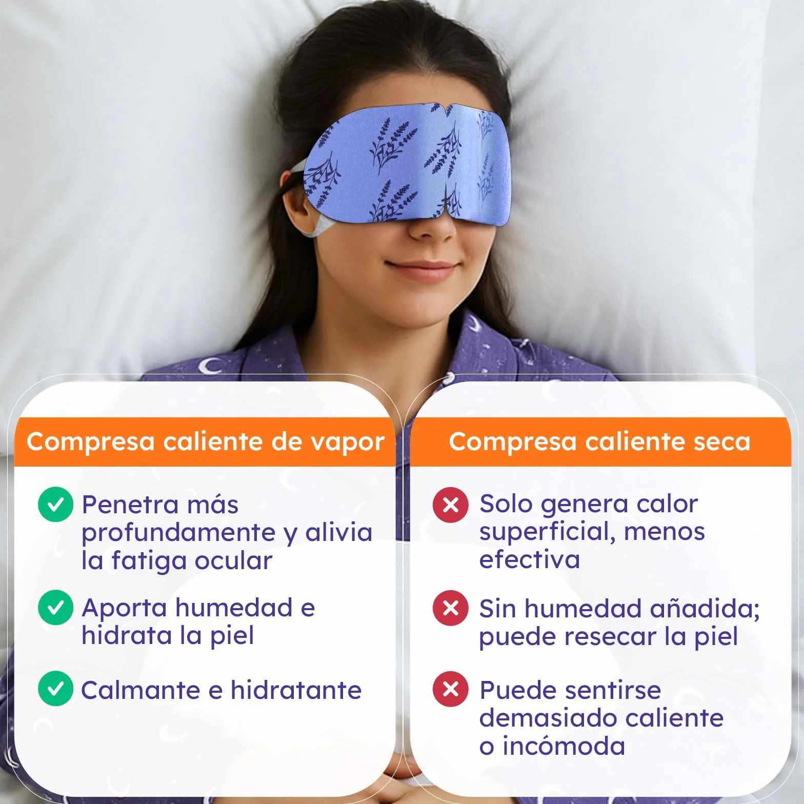 Antifaz Ojos Secos con Lavanda, Máscara Caliente Vapor Desechable para Dormir y Viajar