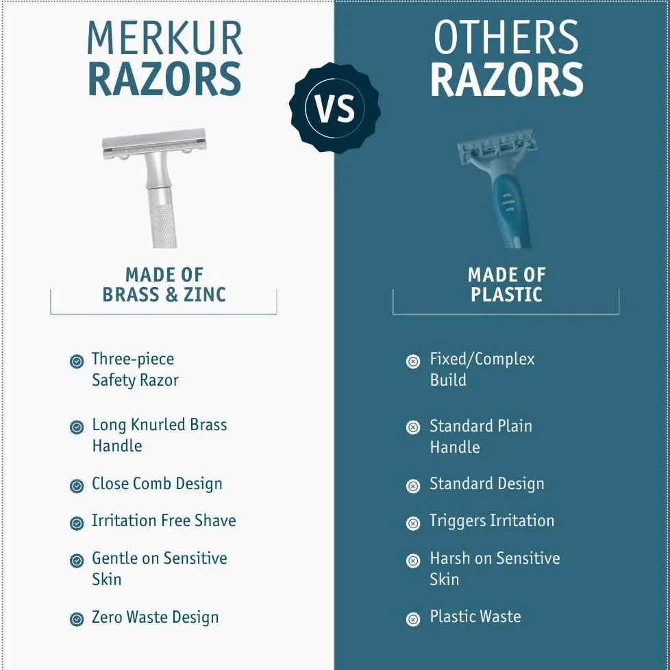 MERKUR Maquinilla de afeitar cromada mate satinado 22C, de tres piezas con corte recto, peine cerrado, ideal para afeitado en húmedo, zinc fundido a presión, mango de latón, fabricado en Alemania