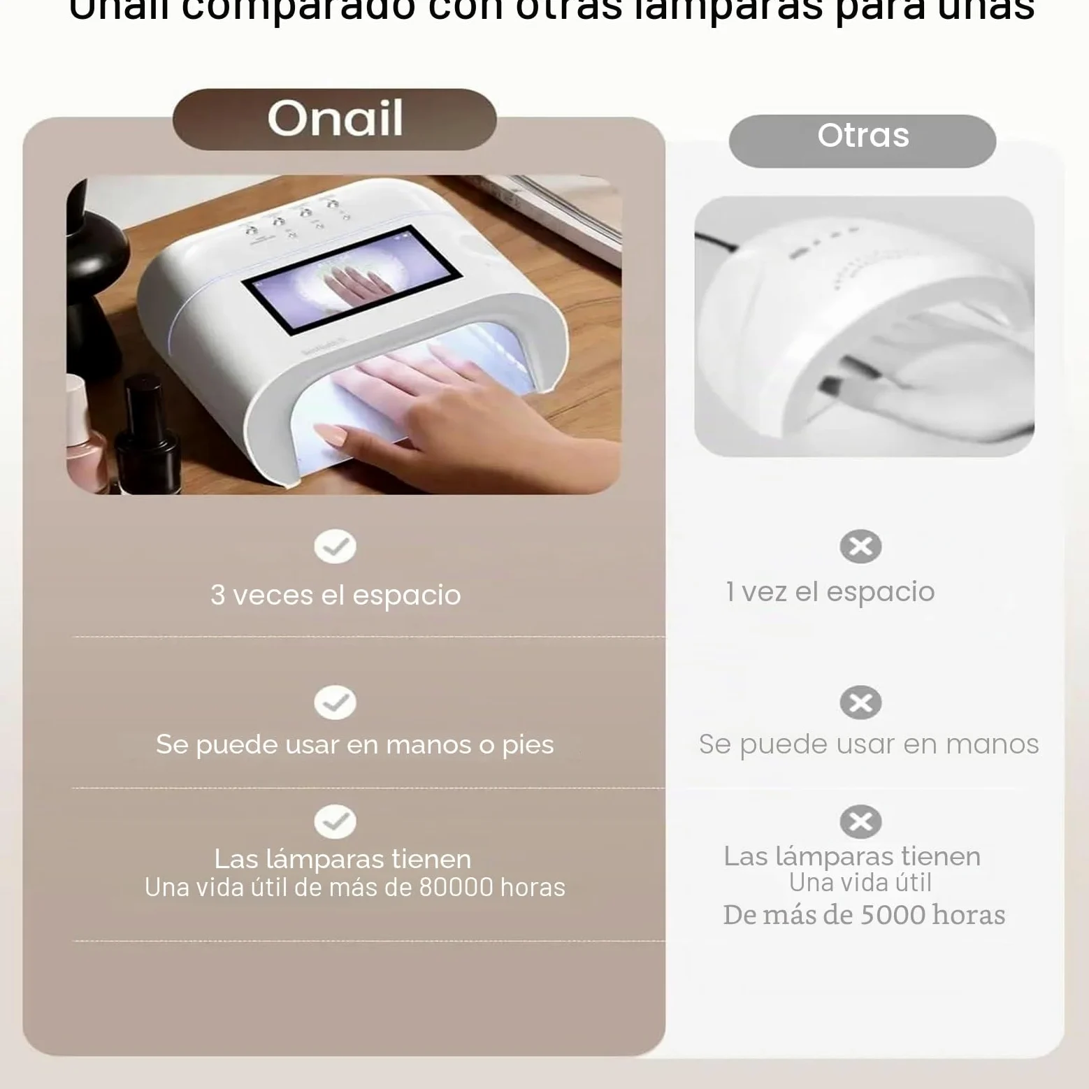 Lámpara de uñas de precisión con IA, Pantalla HD, 109 led para un Secado más rápido, para Uso en Salones y en casa.
