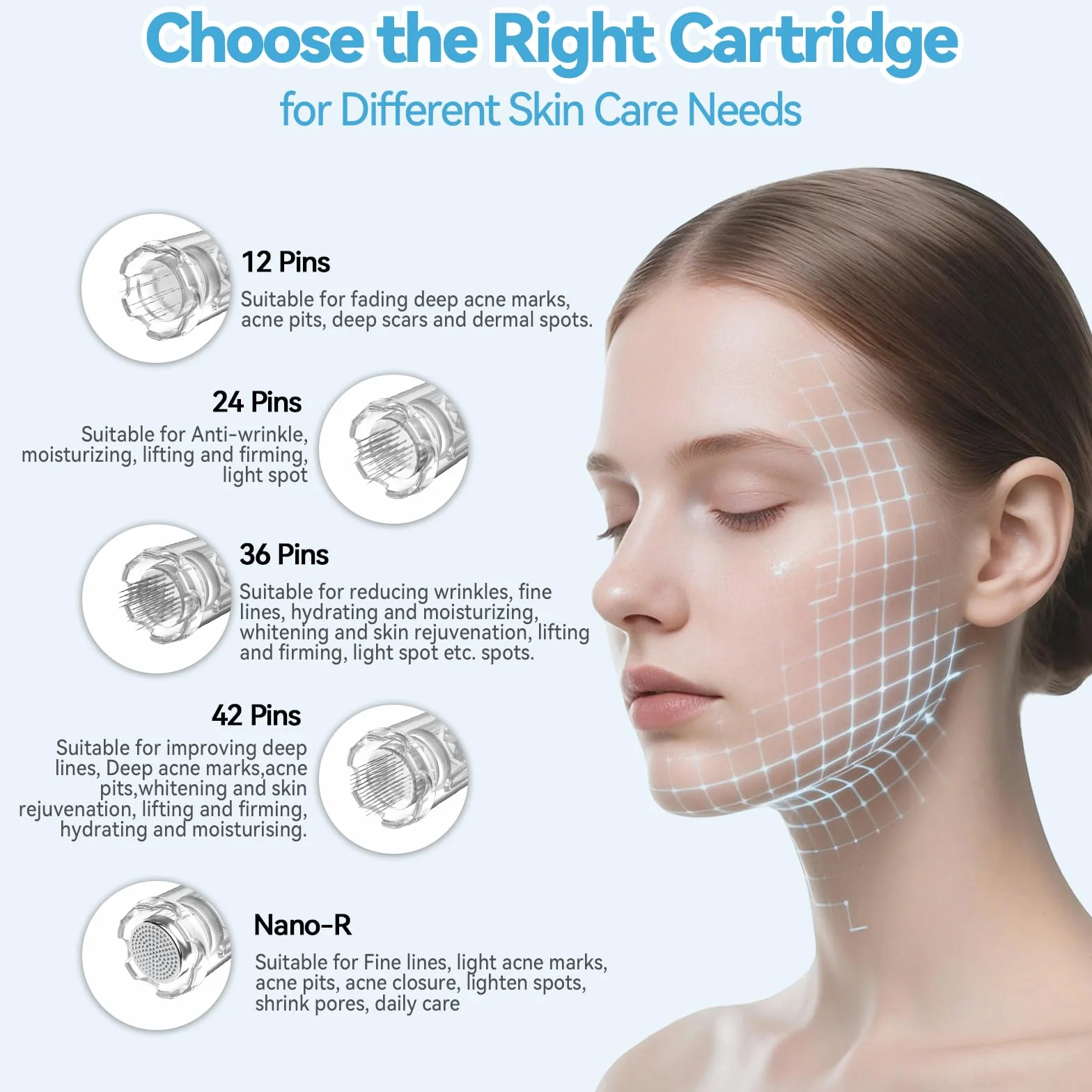 Dr.Pen Cartuchos de Repuesto Originales 36 Puntas para Dermapen A10 Profesional Microneedling Facial
