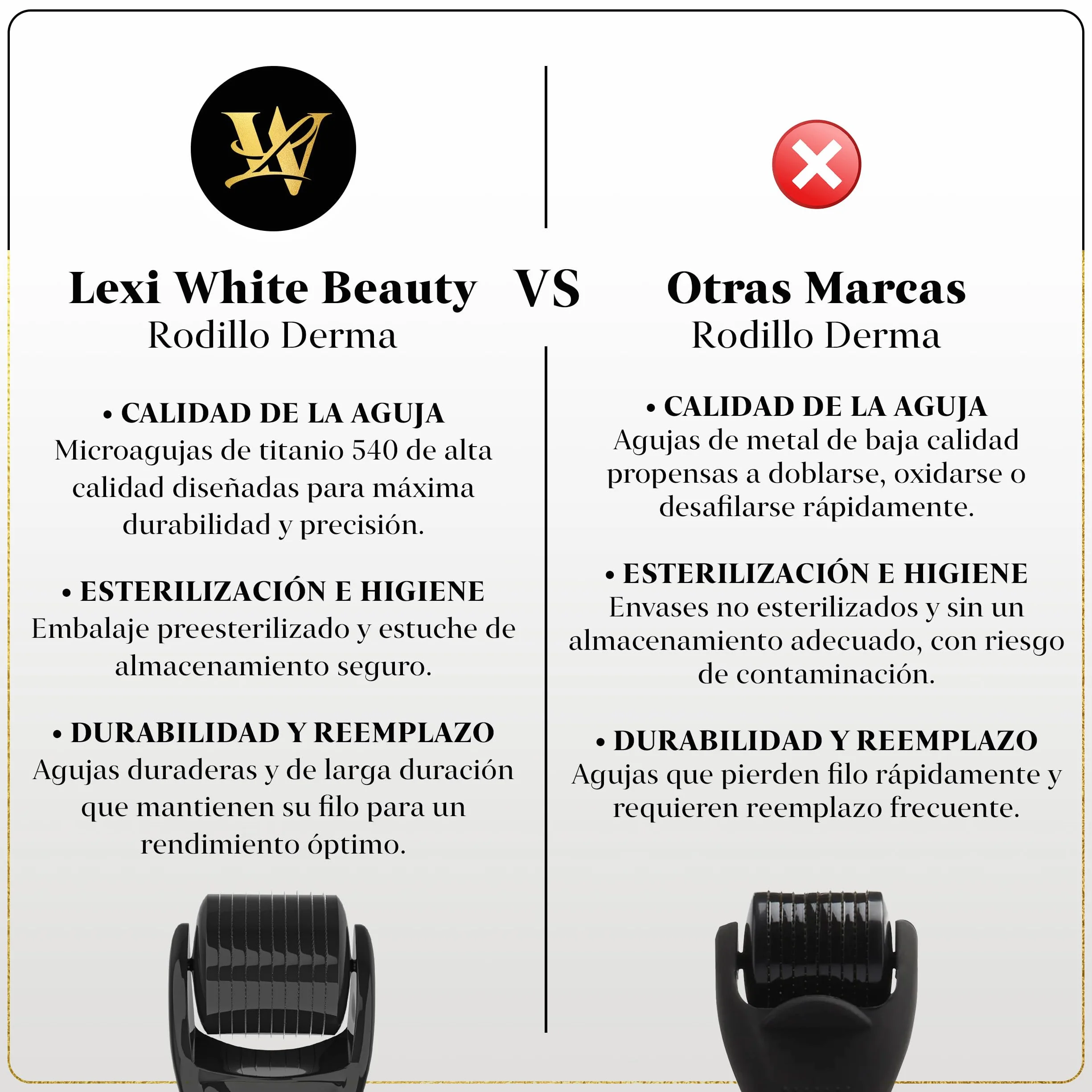 Dermaroller 0,5mm para Piel, Derma Roller Cabello y Barba con Microagujas