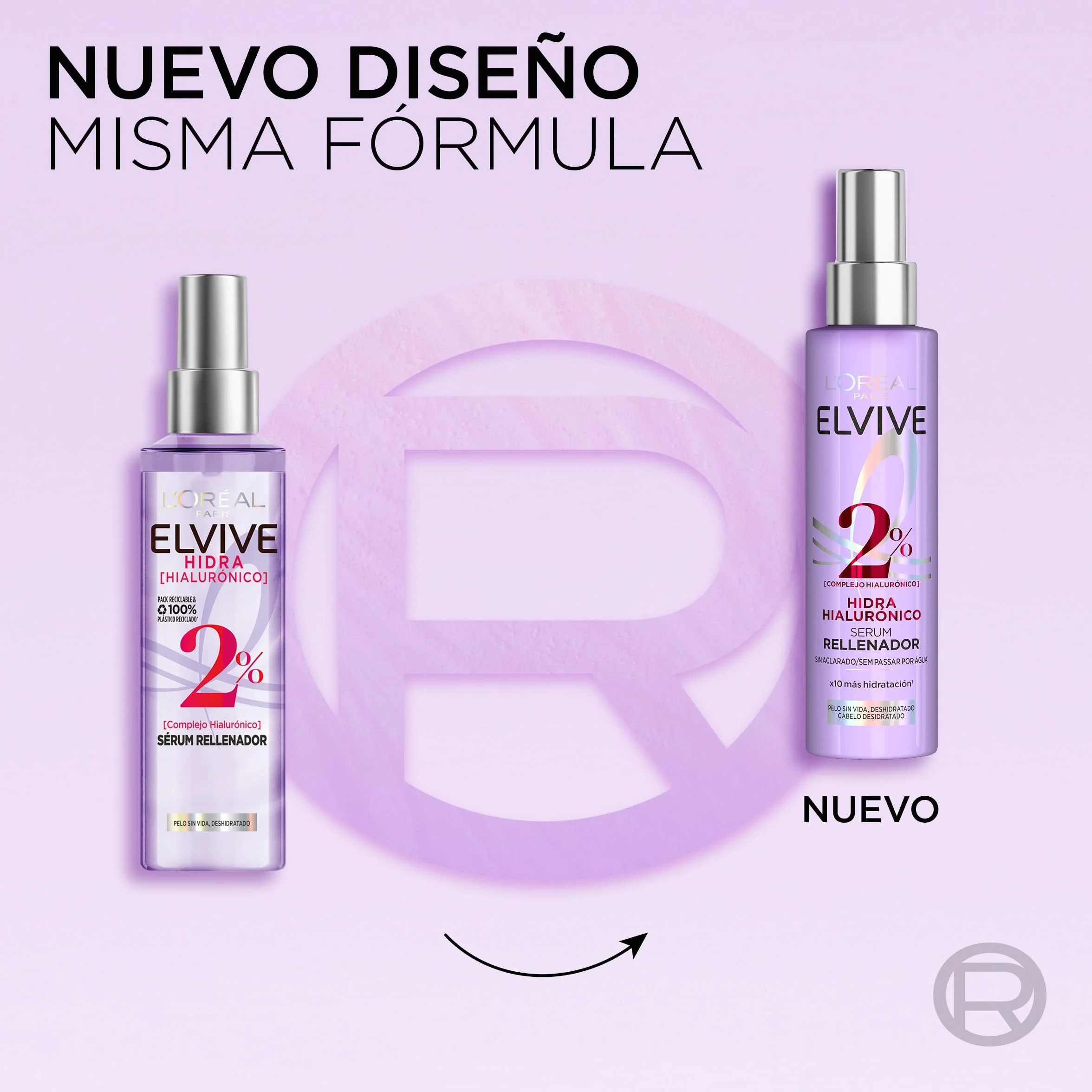 L'Oréal Paris Hidra Hialurónico Sérum Rellenador 2% Complejo Hialurónico Hidratante 150ml