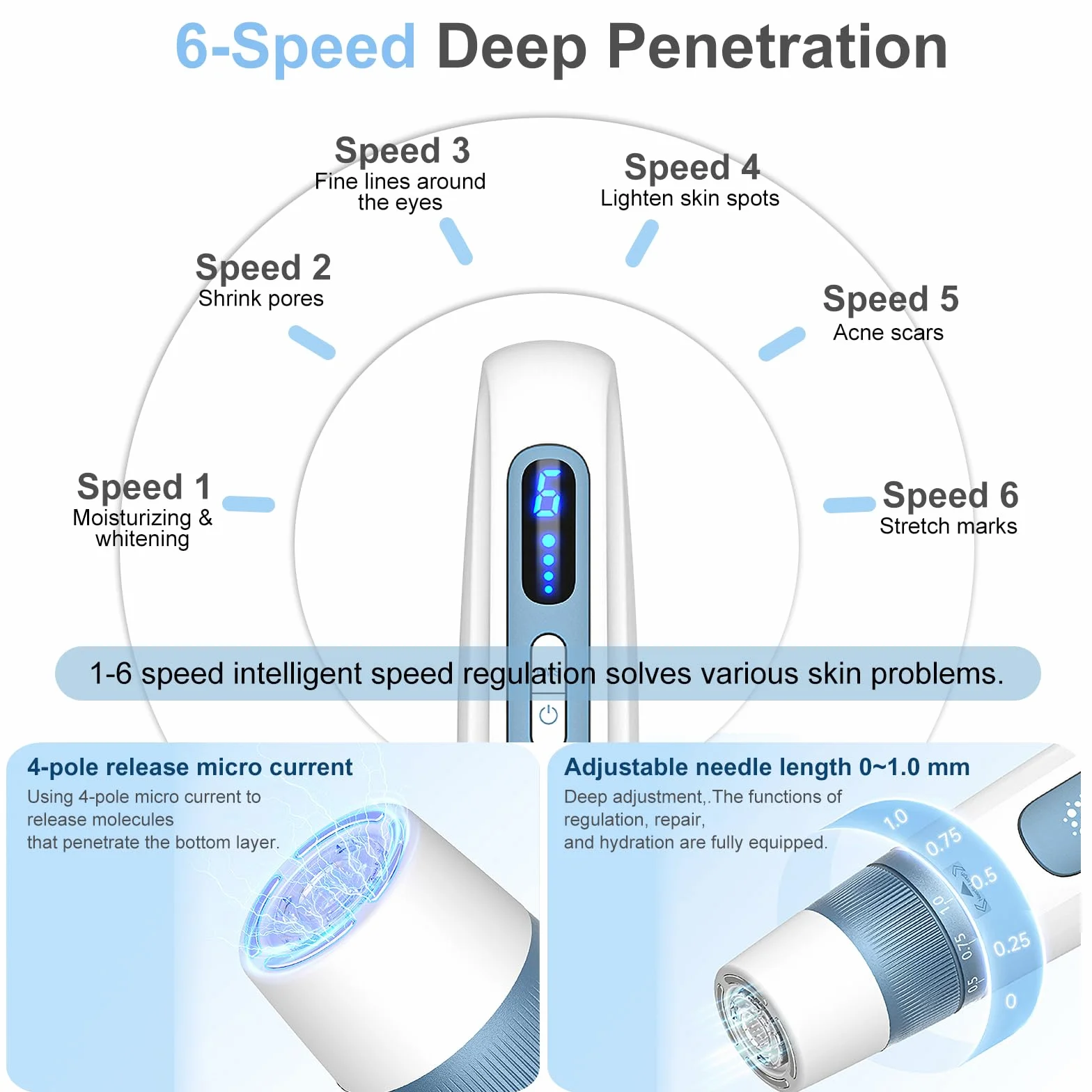 Hydra.pen H5 Dermapen Profesional Pluma de Microagujas Inalámbrica con EMS Microcurrent, 6 Niveles, 8 Cartuchos