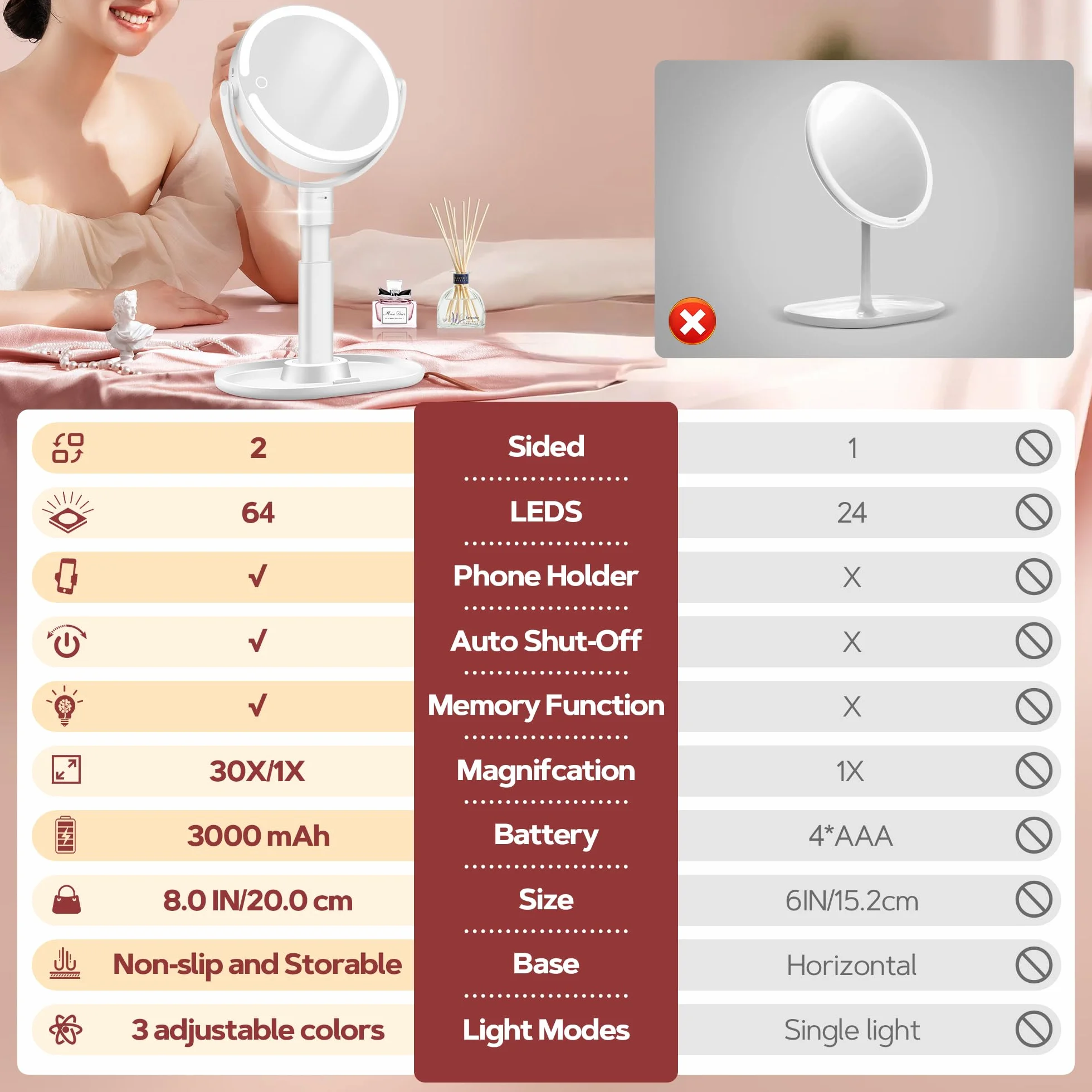 B Beauty Planet Espejo de maquillaje con luces 30X aumento iluminado brillo ajustable 2 lados altura ajustable para baño