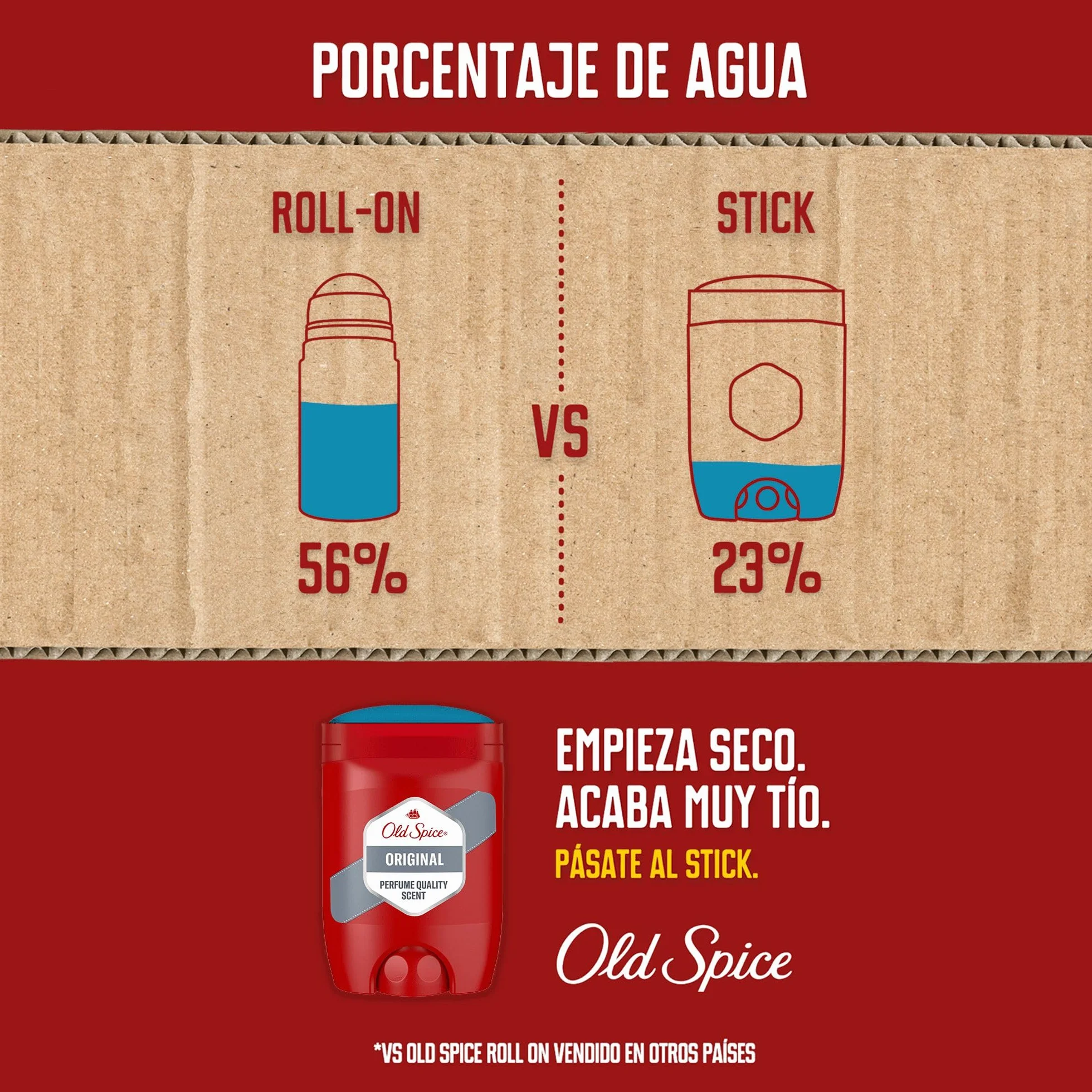 Old Spice Original Desodorante en Barra para Hombres 4x50 ml, Fresco 24 Horas, Protección Contra el Mal Olor