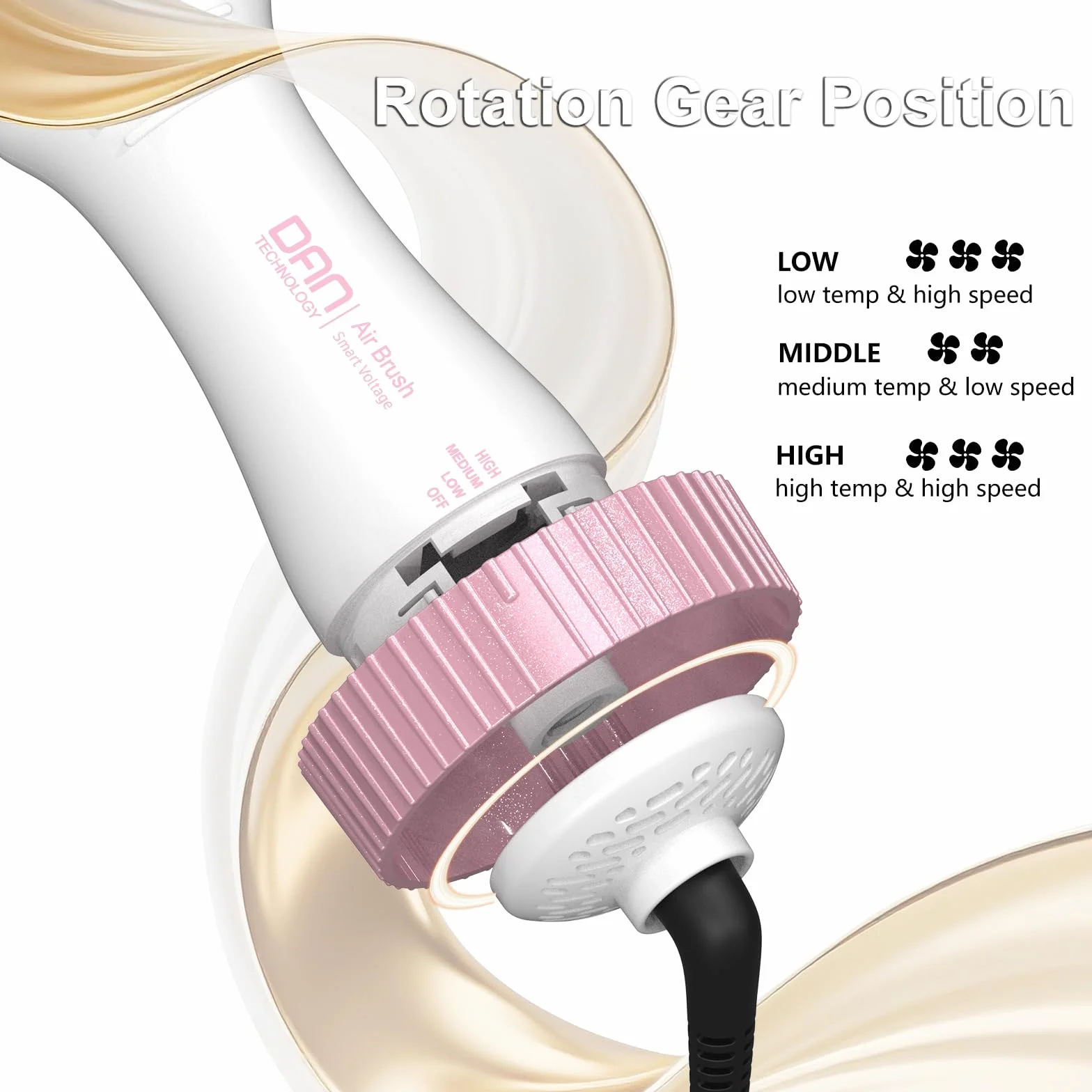 DAN - Cepillo secador de pelo de doble voltaje (100 V-240 V), cepillo secador de pelo de viaje con adaptador de enchufe multifunción, cepillo secador de un paso y voluminizador estilizador
