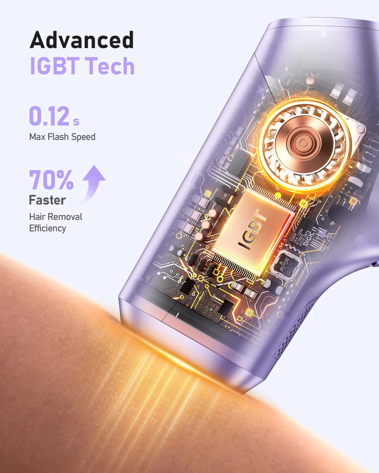 Depiladora Láser IPL Sin Dolor 22J Luz Pulsada IGBT para Cuerpo, Zona Bikini y Piel Sensible