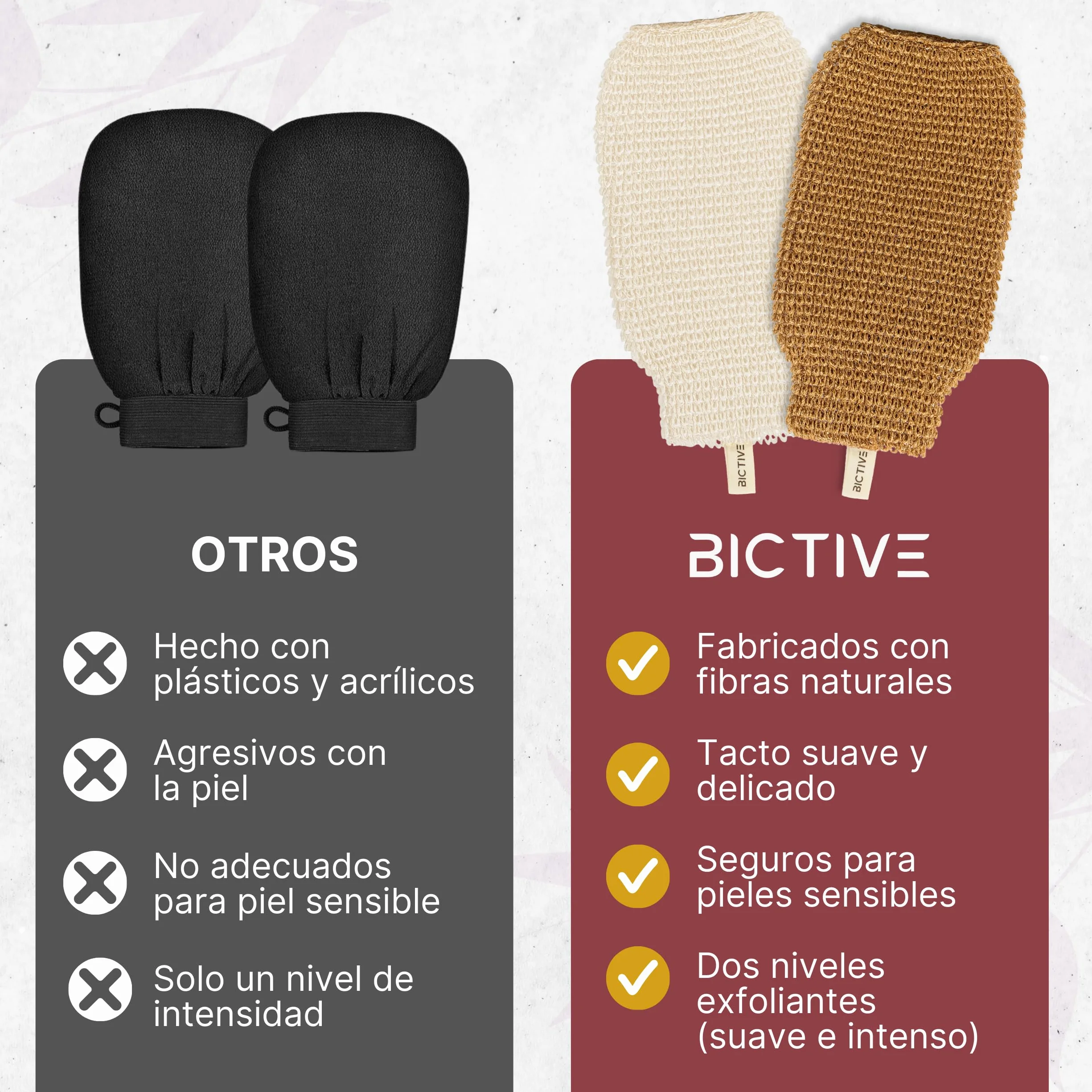 Guantes Exfoliantes Corporales de Fibras Naturales Kit de 2 - Manopla Exfoliante para Ducha