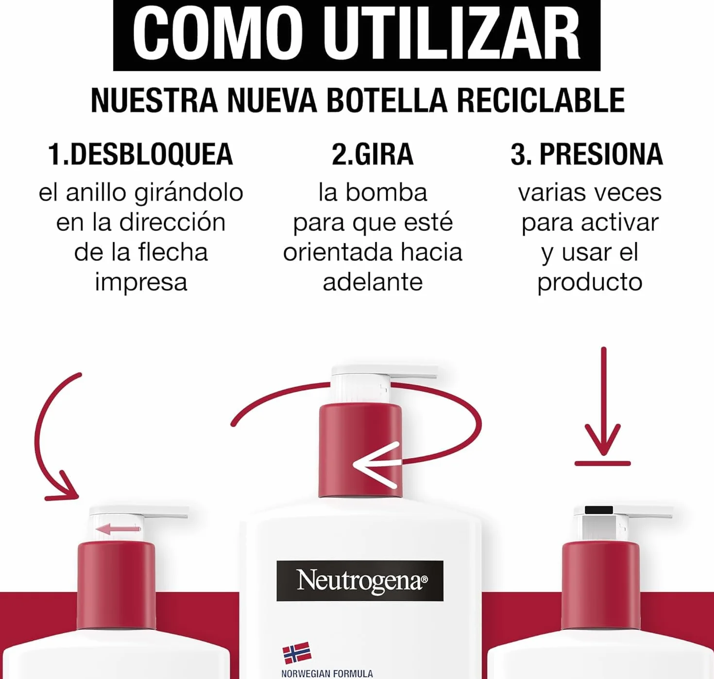 Neutrogena Fórmula Noruega Loción Corporal CICA Reparación Intensa 2 x 750 ml