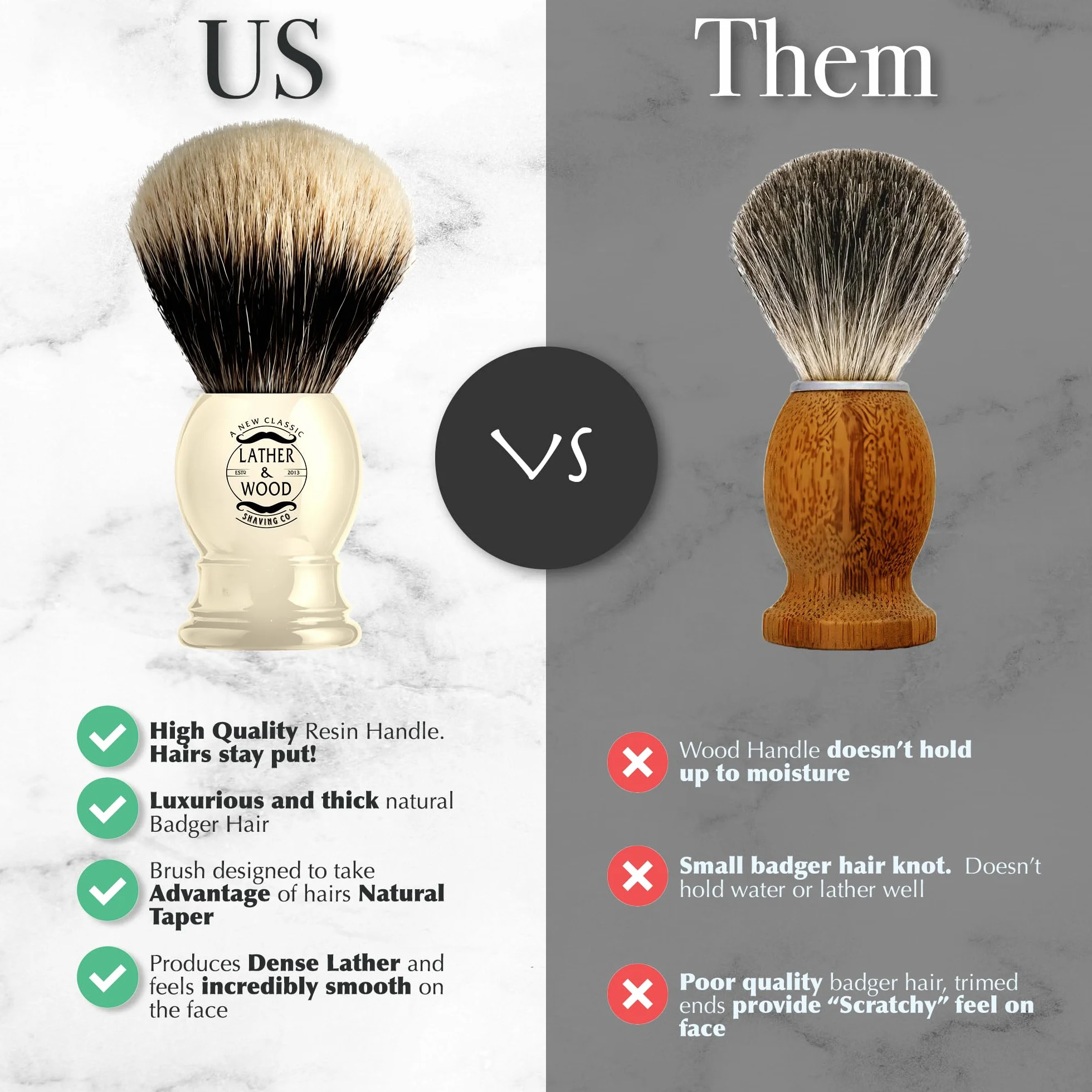 Lather & Wood Shaving Co.Pure Badger Brocha de afeitar – Premium hecha a mano en Inglaterra – Simply the Best Luxury Brocha de afeitar para hombre, 1.00[set de ]