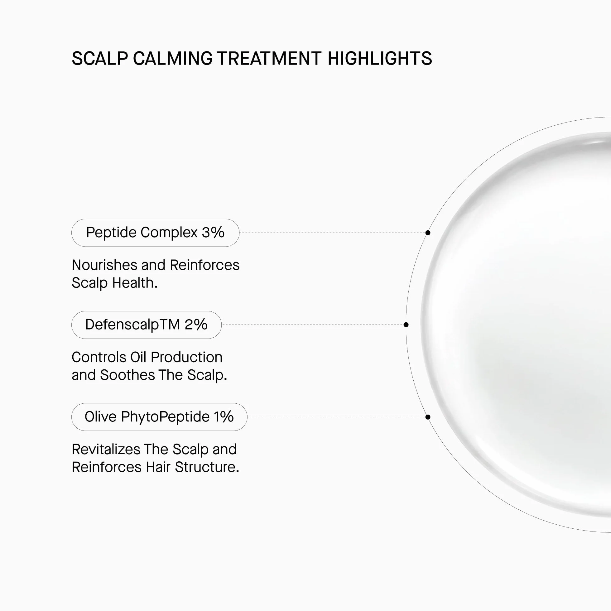Transparent Lab Scalp Calming Treatment Sérum Cuero Cabelludo 50 ml – Calma Irritación, Picor, Sensibilidad, Refuerza Barrera Cutánea, Equilibra Microbiota, Hidrata