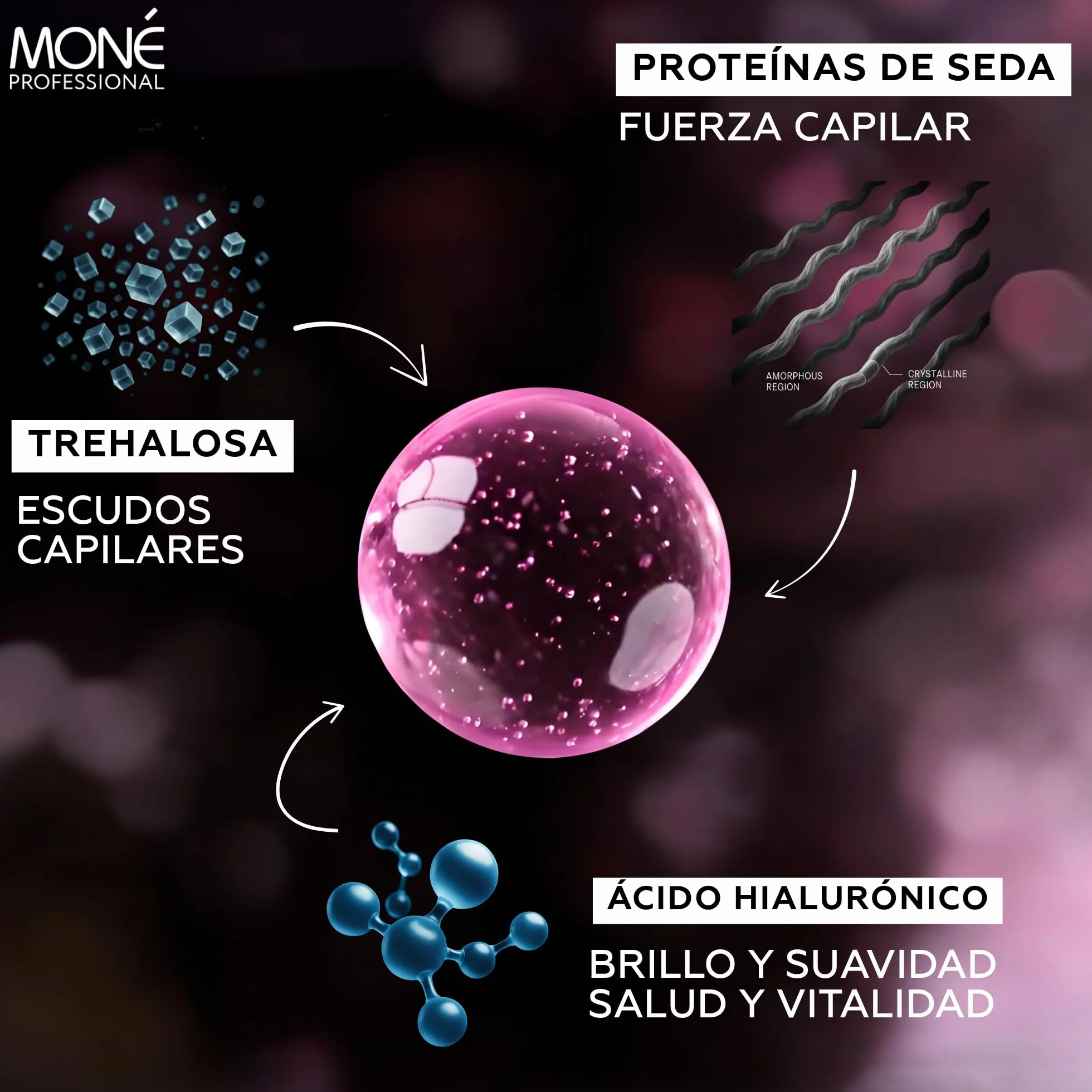 MONÉ PROFESSIONAL Hyaluronic Dream Luminizer - Serum Pelo Seco y Dañado, Reparación, Protector Térmico, Anti-Frizz, Potenciador del Brillo, Sin Aclarado, Hyaluronic Acid