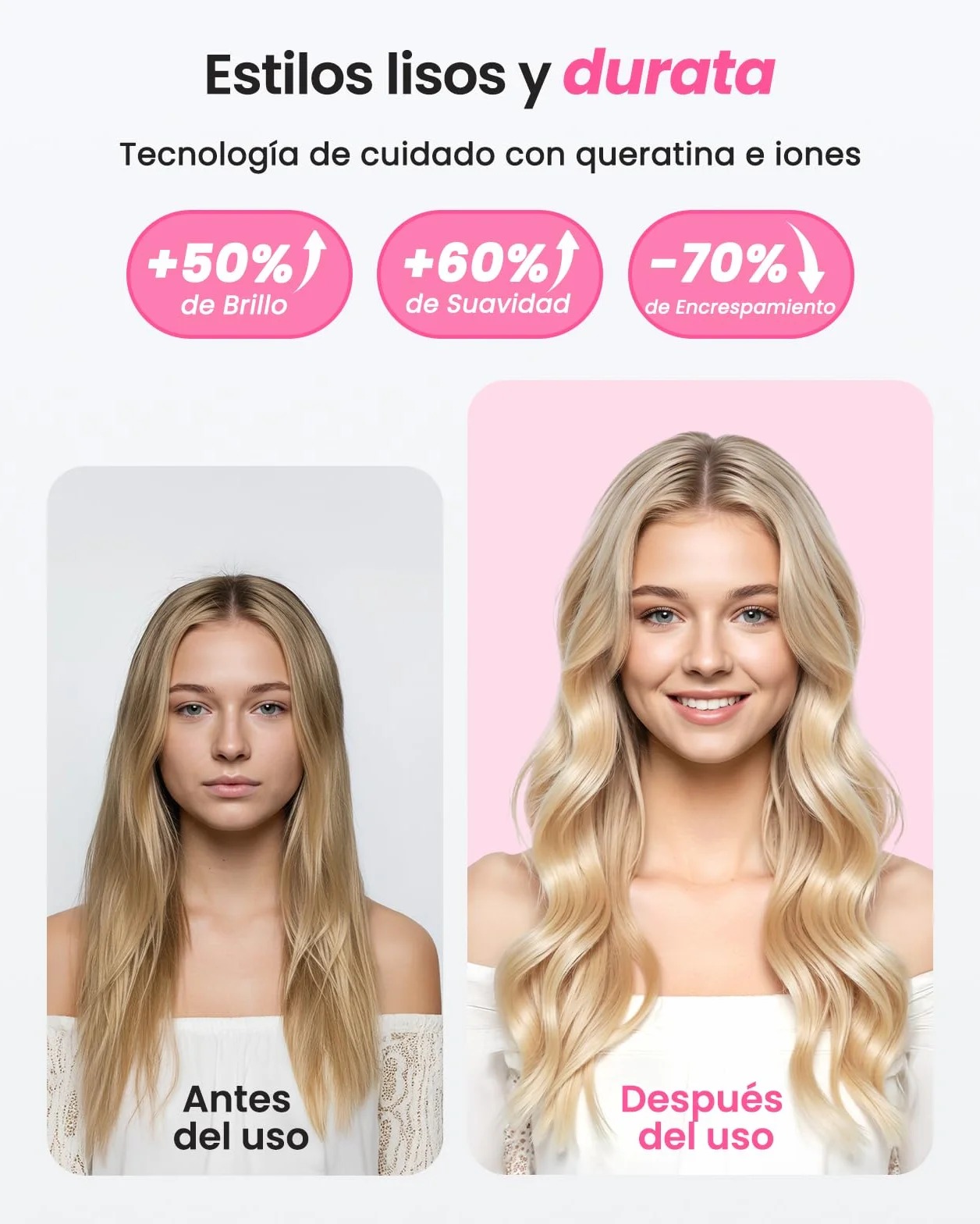 Haokoo Cepillo Térmico Redondo 38 mm, Alisador y Moldeador de Pelo, Iónico Cerámico Antifrizz, 6 Temperaturas LCD, Doble Voltaje, Rosa