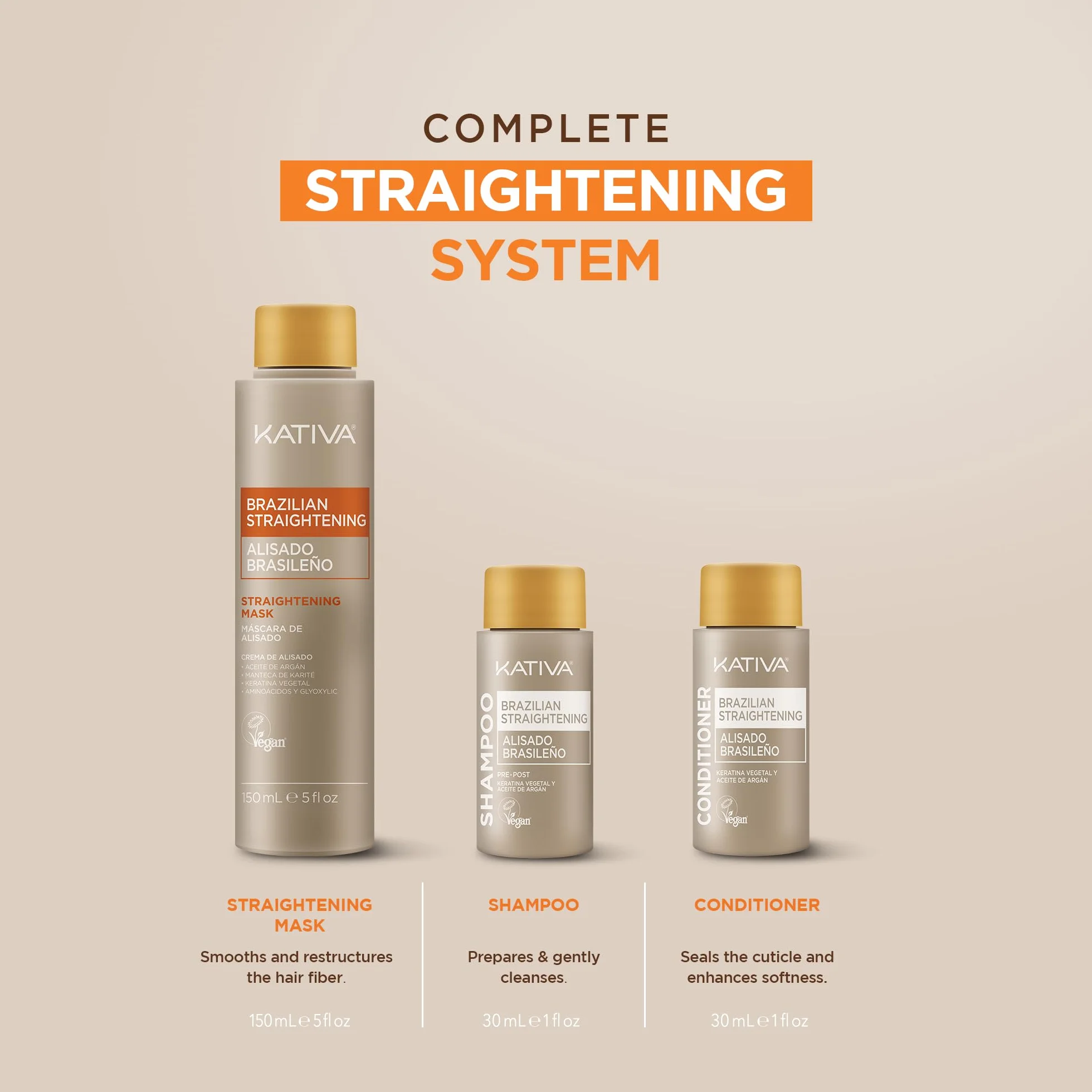 Kativa Kit Alisado Brasileño Profesional Keratina Vegetal Sin Formol 12 Semanas