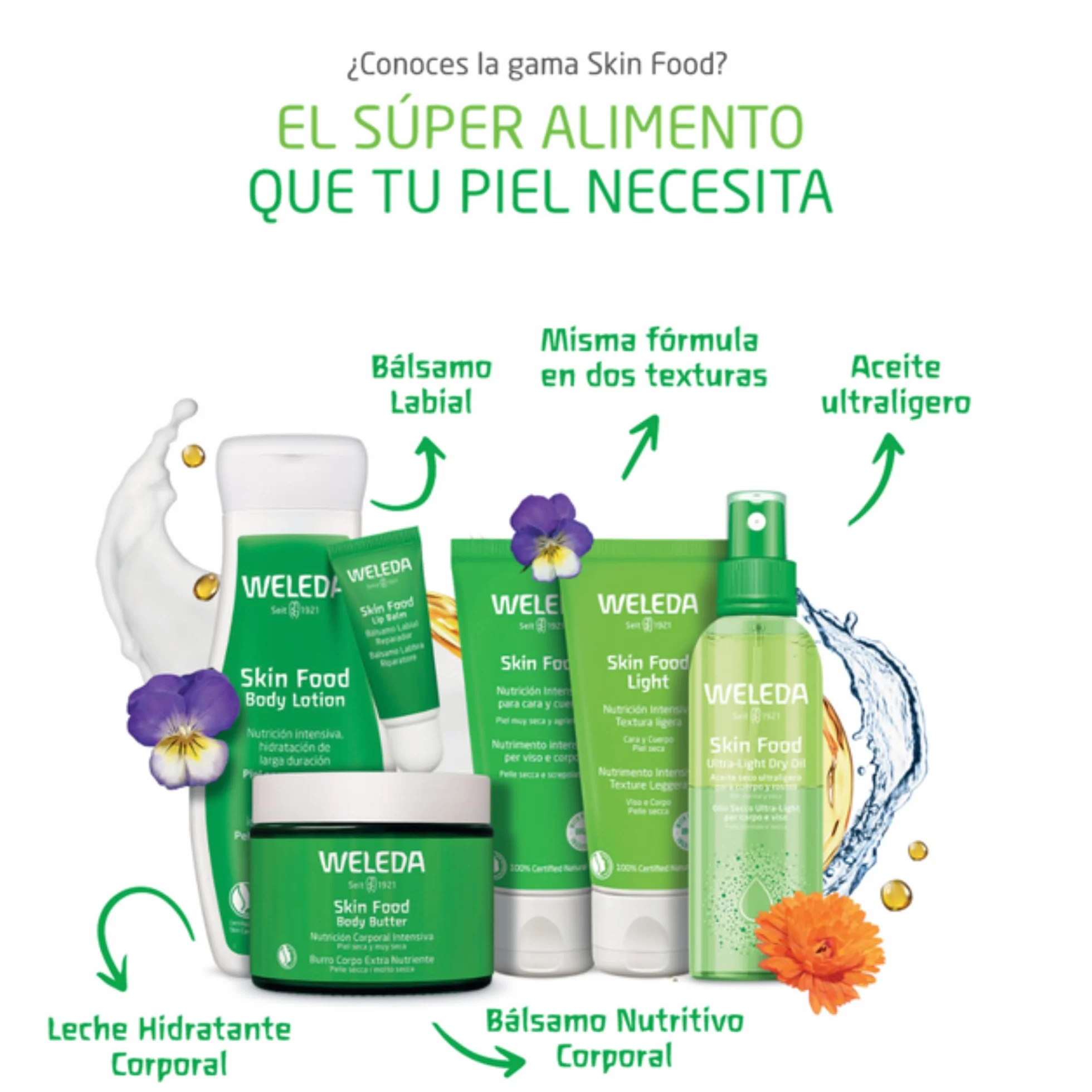 Weleda Skin Food Body Butter 150ml Manteca de Karité y Cacao Piel Seca