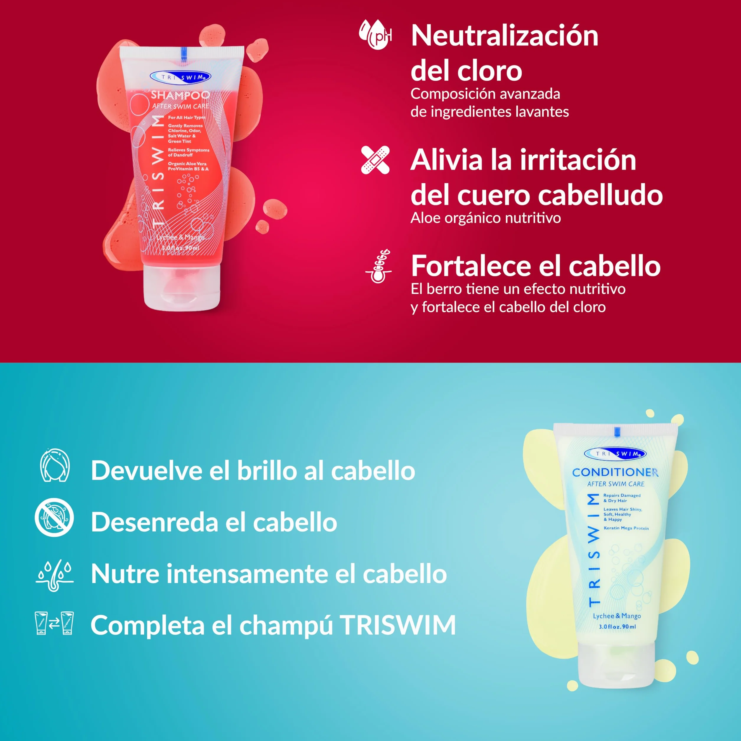TRISWIM Conjunto de Viaje Después de Nadar Champú Anticloro Gel de Baño Acondicionador Hidratante Pelo Loción Corporal 4x90ml
