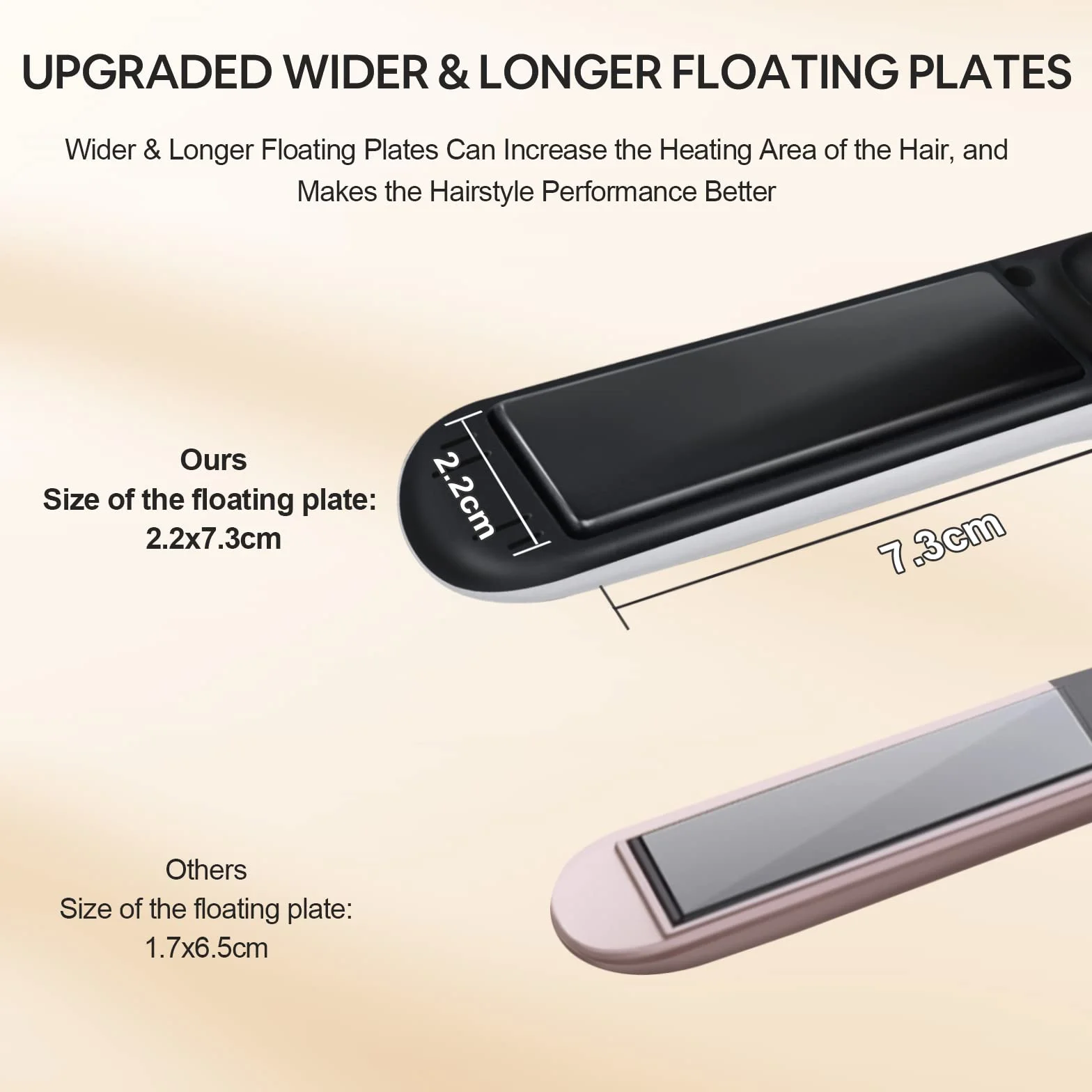 SUNMAY Voga Plancha Pelo Inalambrica 2 en 1, Plancha de Pelo y Rizador de Titanio Portátil, Mini Plancha Pelo Viaje USB 5000 mAh, 3 Niveles de Temperatura, Calentamiento Rápido (Blanco)