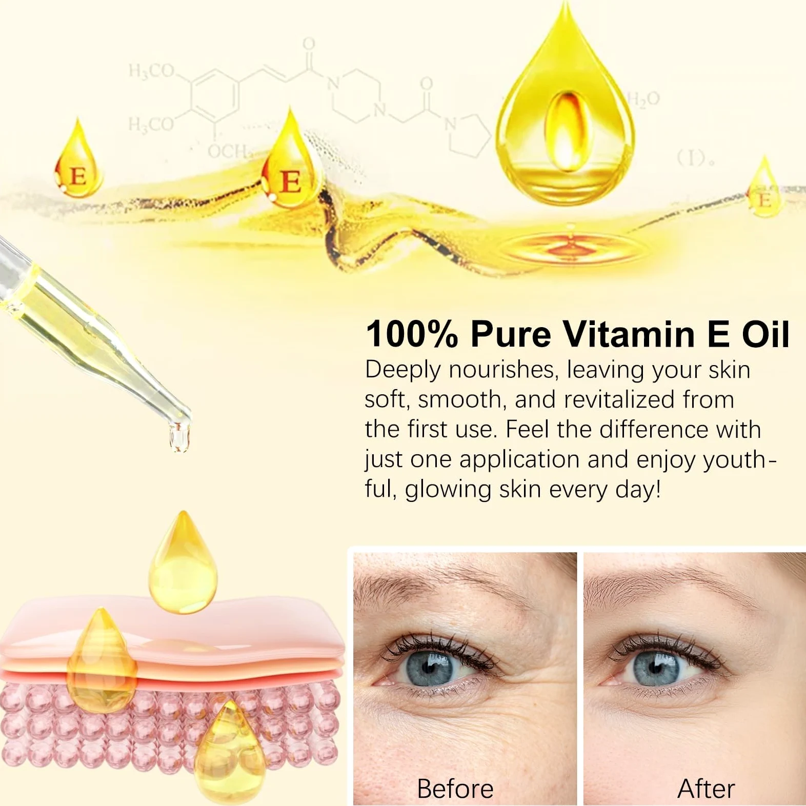 Liefiet Mezcla de vitamina E 75.000 Ui, aceite puro de vitamina E para piel, cicatrices, uñas y cuero cabelludo, hidratante para rostro y cuerpo, hidrata la piel seca, reduce las estrías, L
